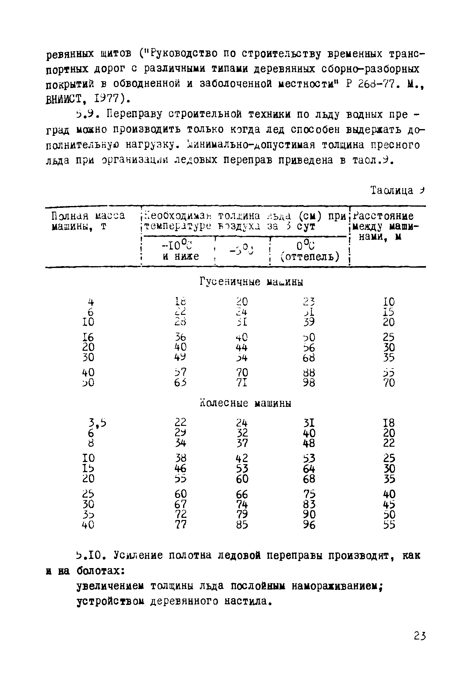 Р 327-78