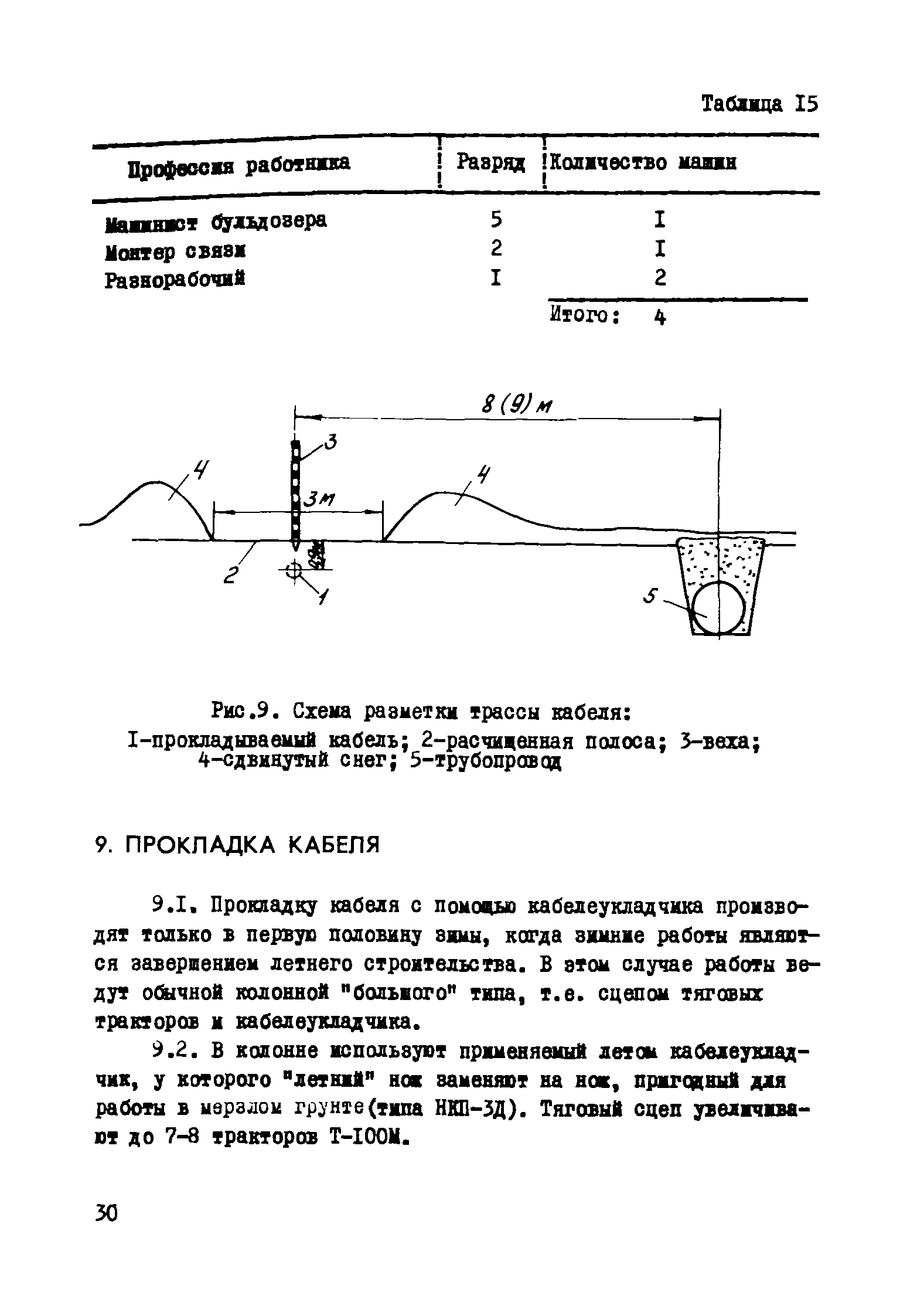 Р 327-78