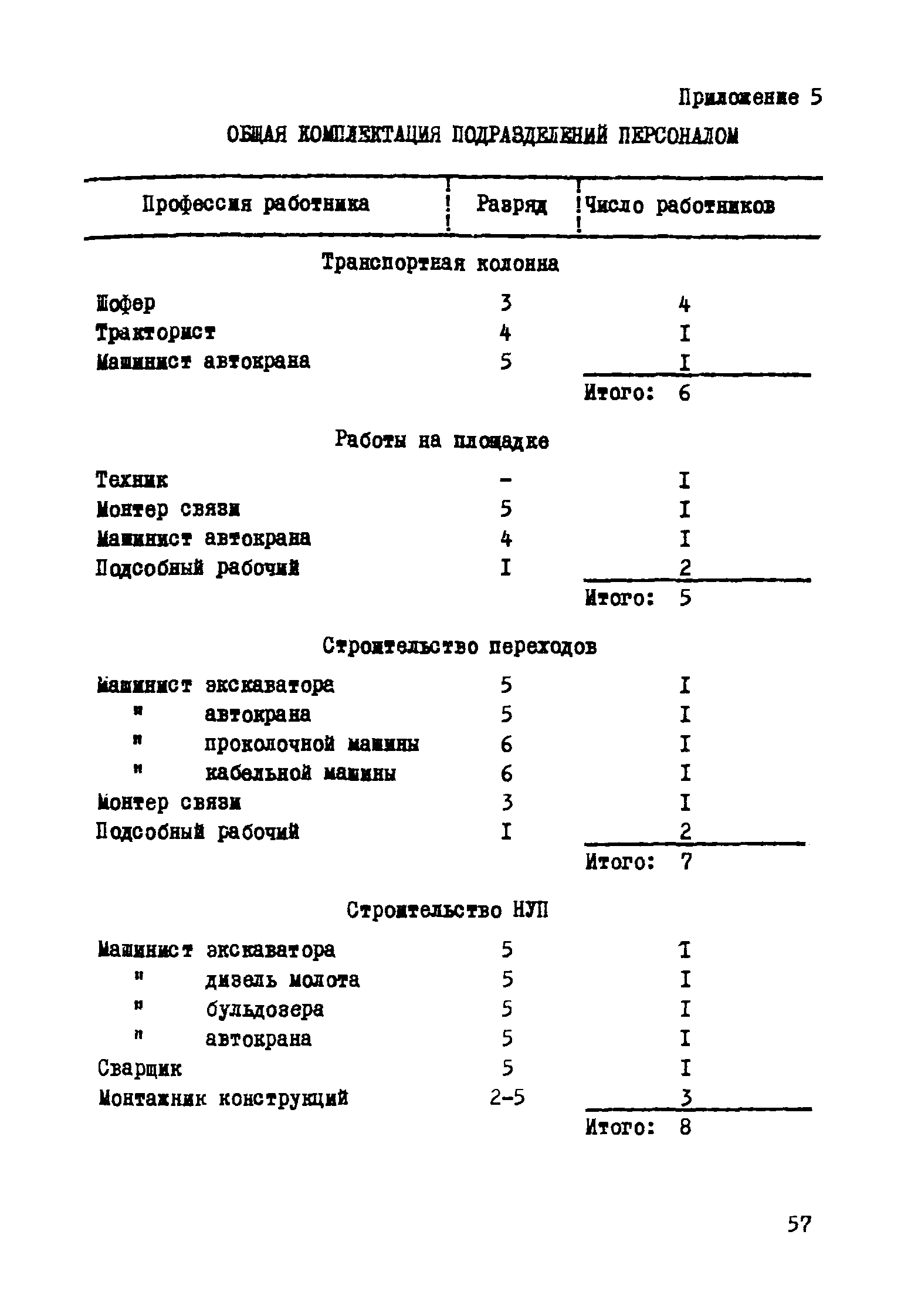 Р 327-78