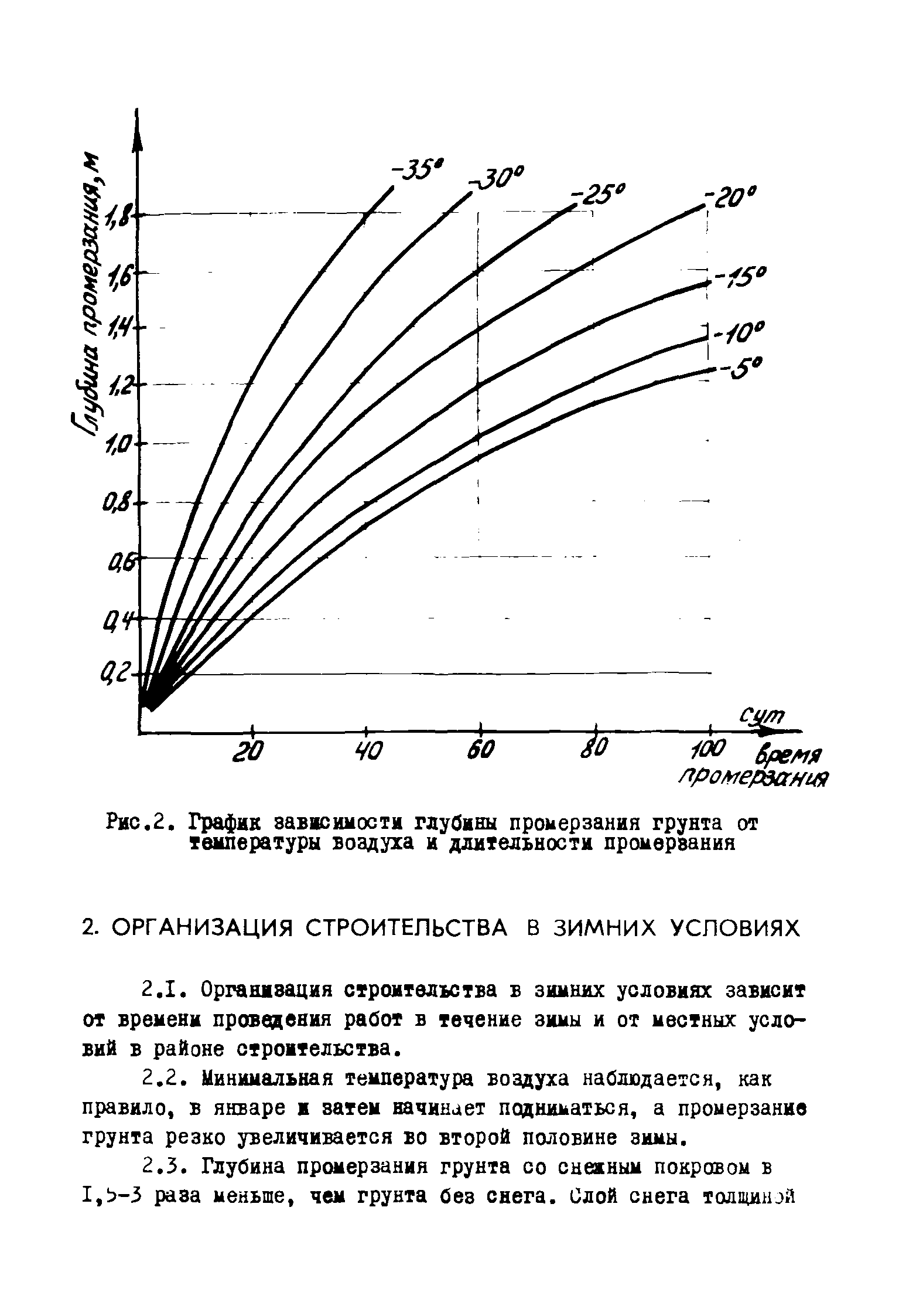 Р 327-78