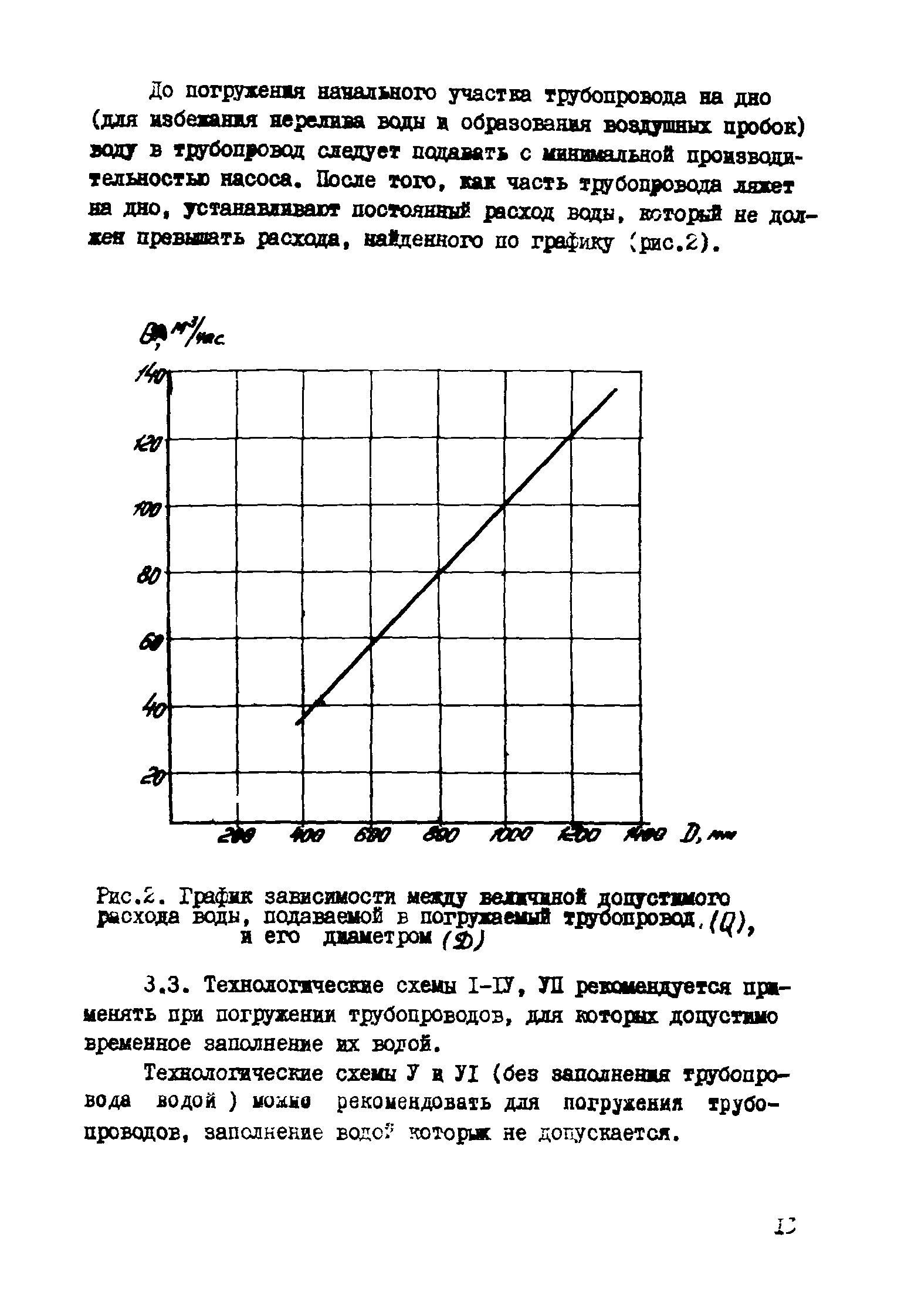 Р 315-78