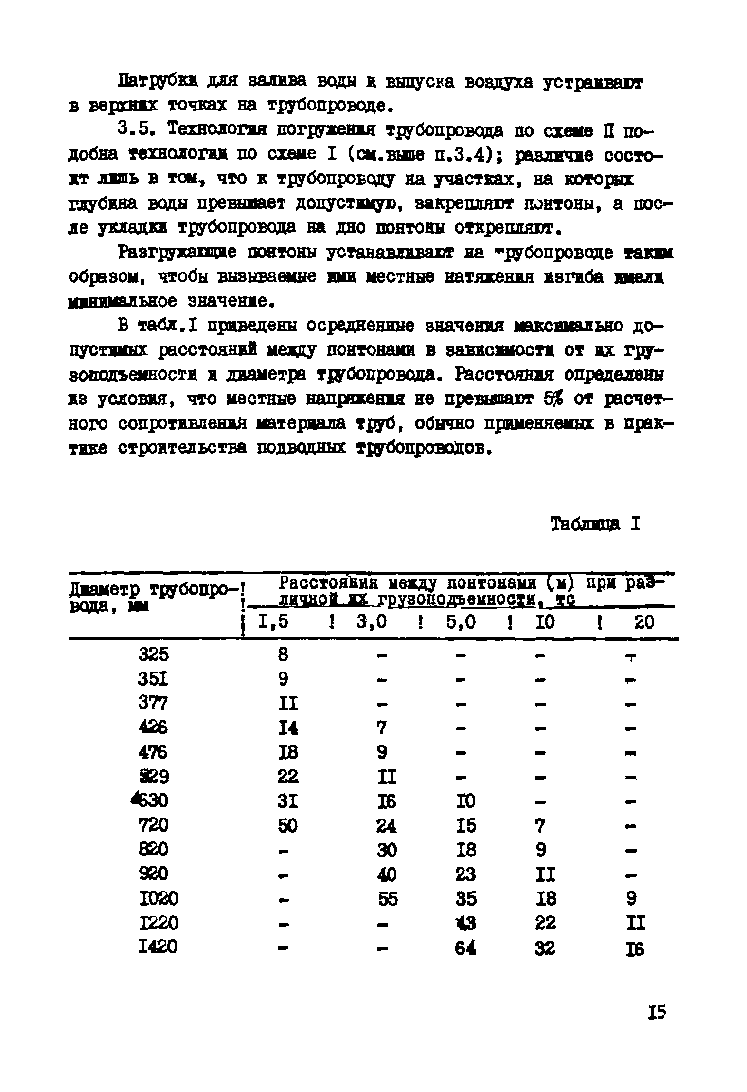 Р 315-78