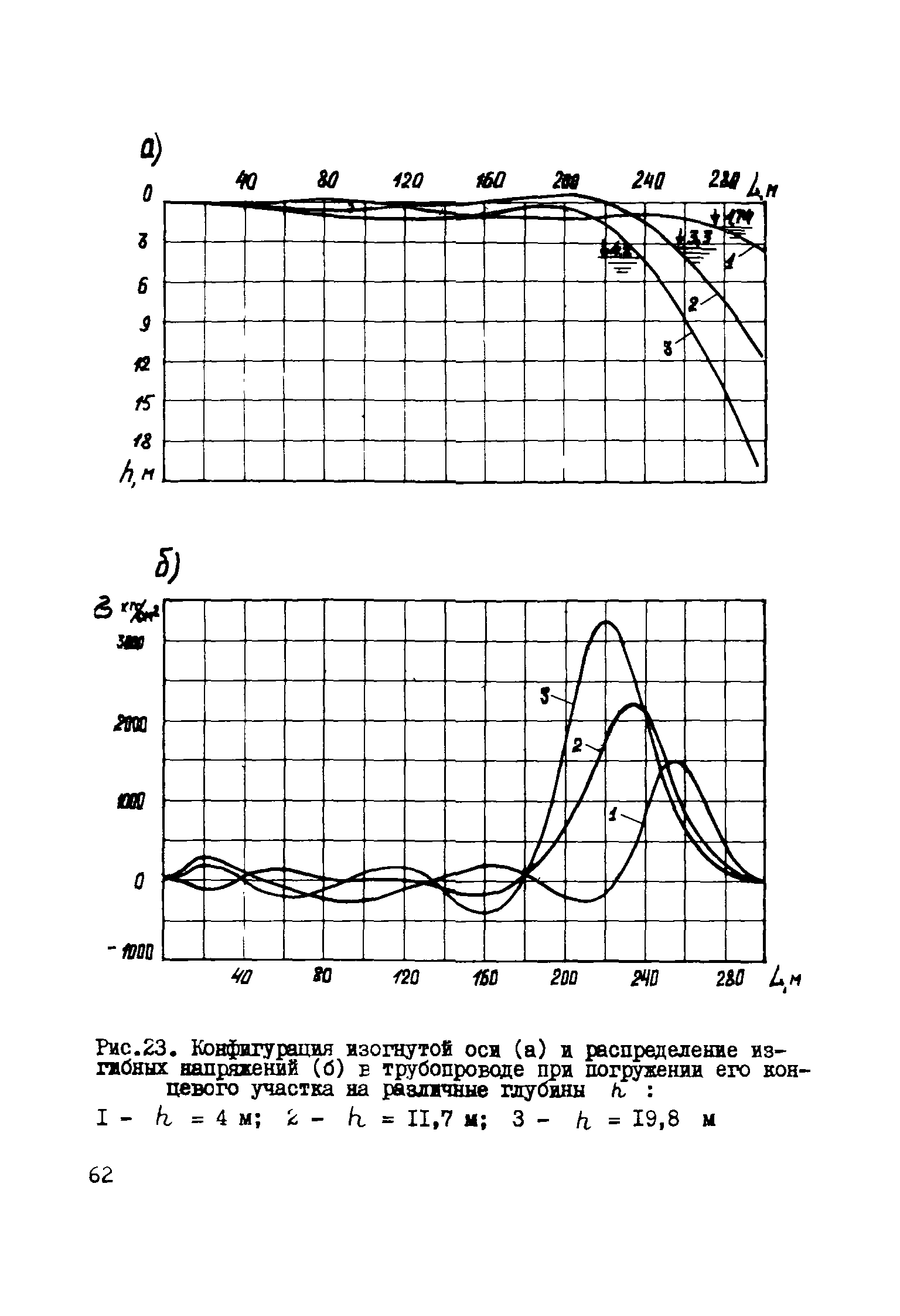 Р 315-78