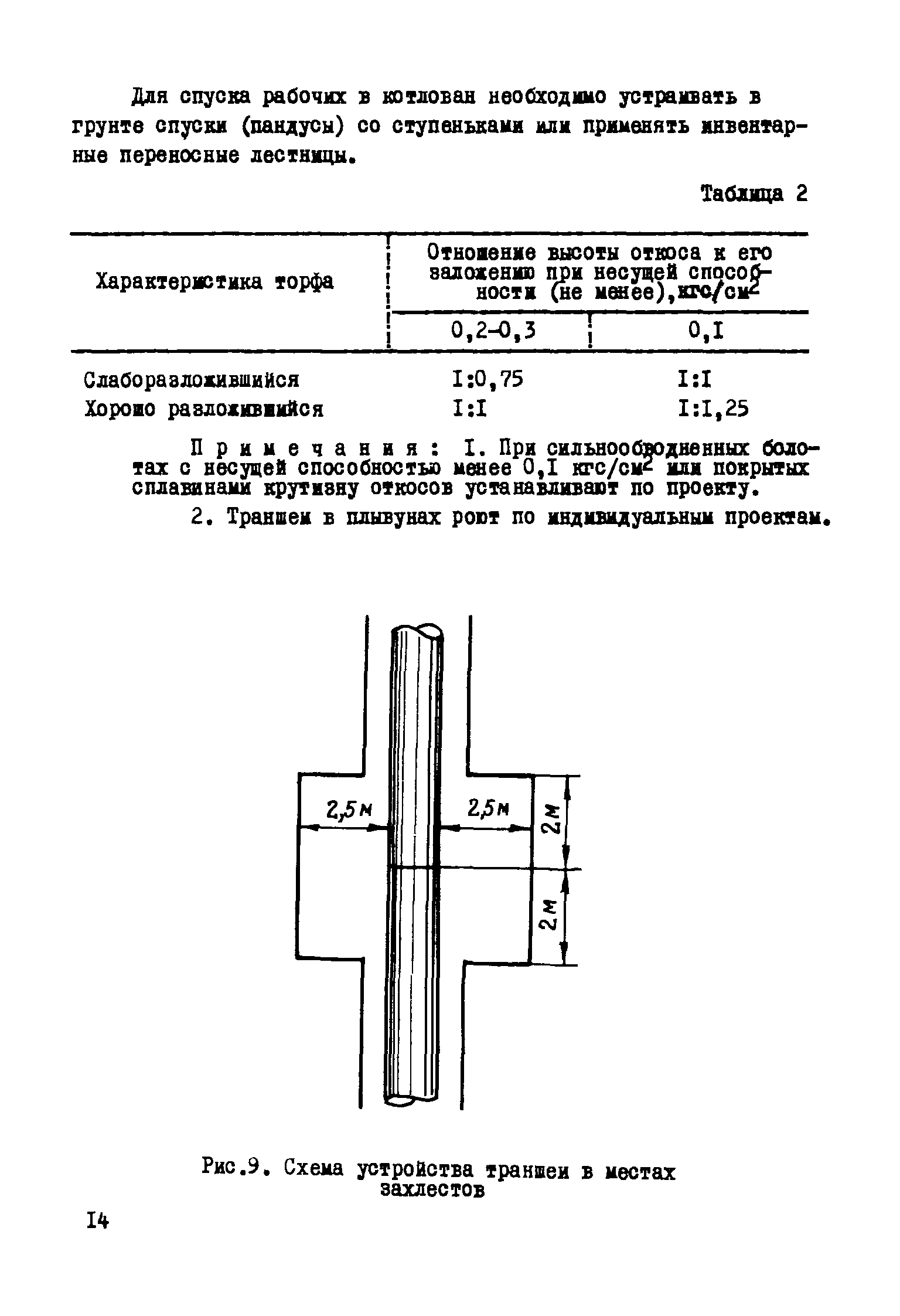 Р 308-78