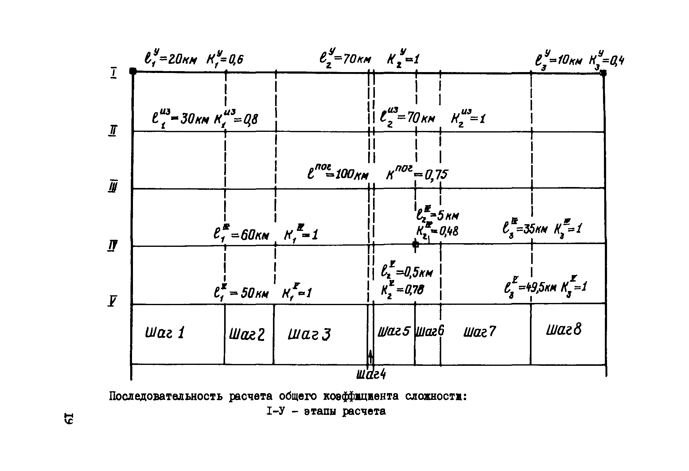 Р 302-78