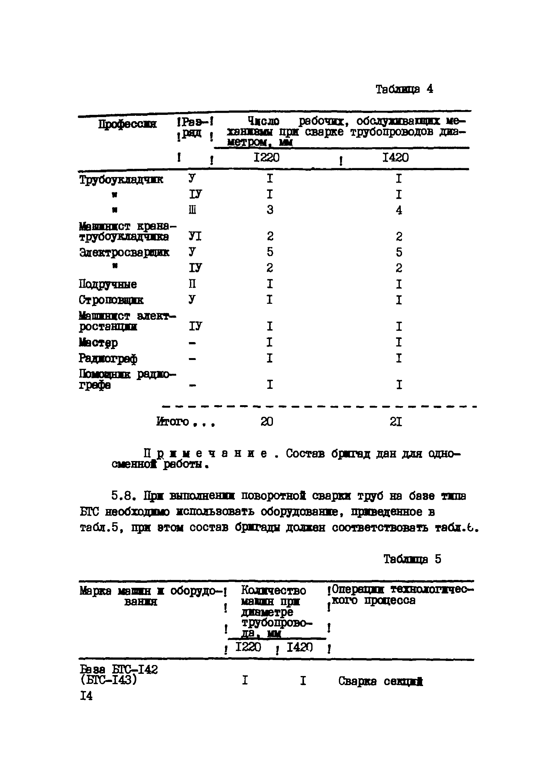 Р 265-77