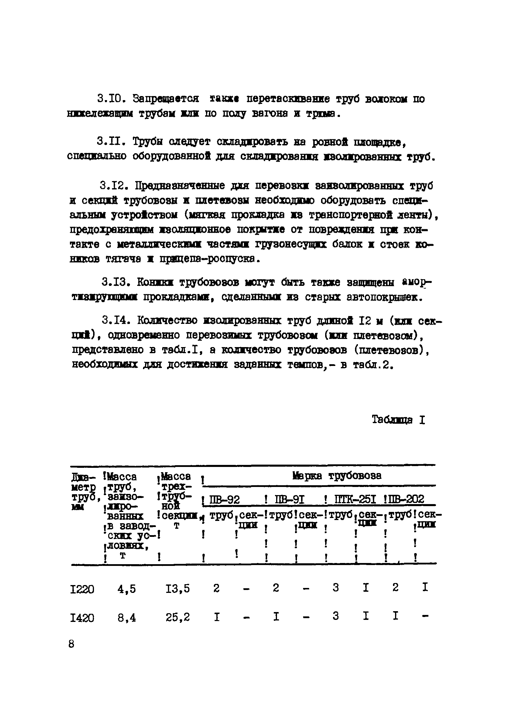 Р 265-77