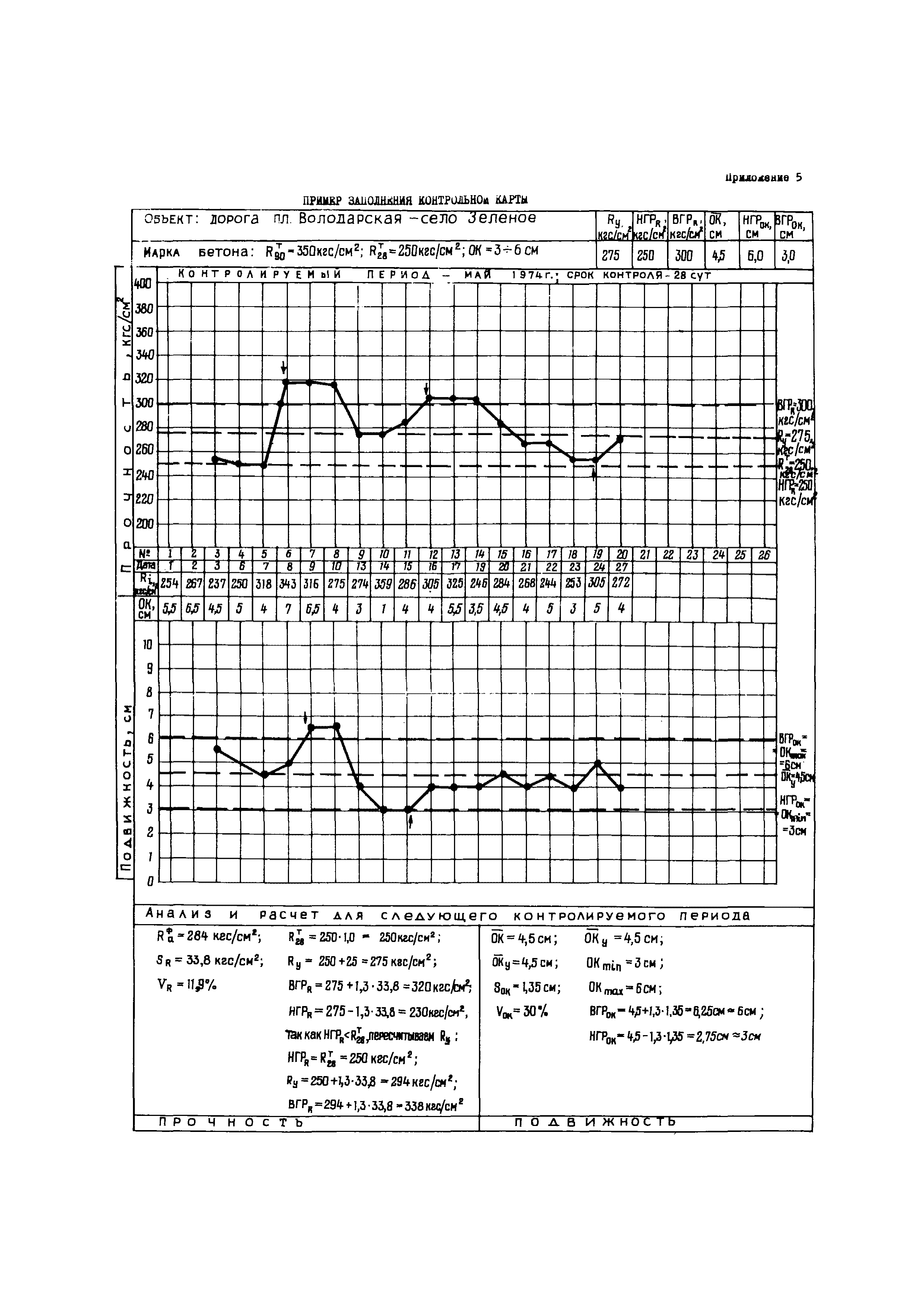 Р 254-76