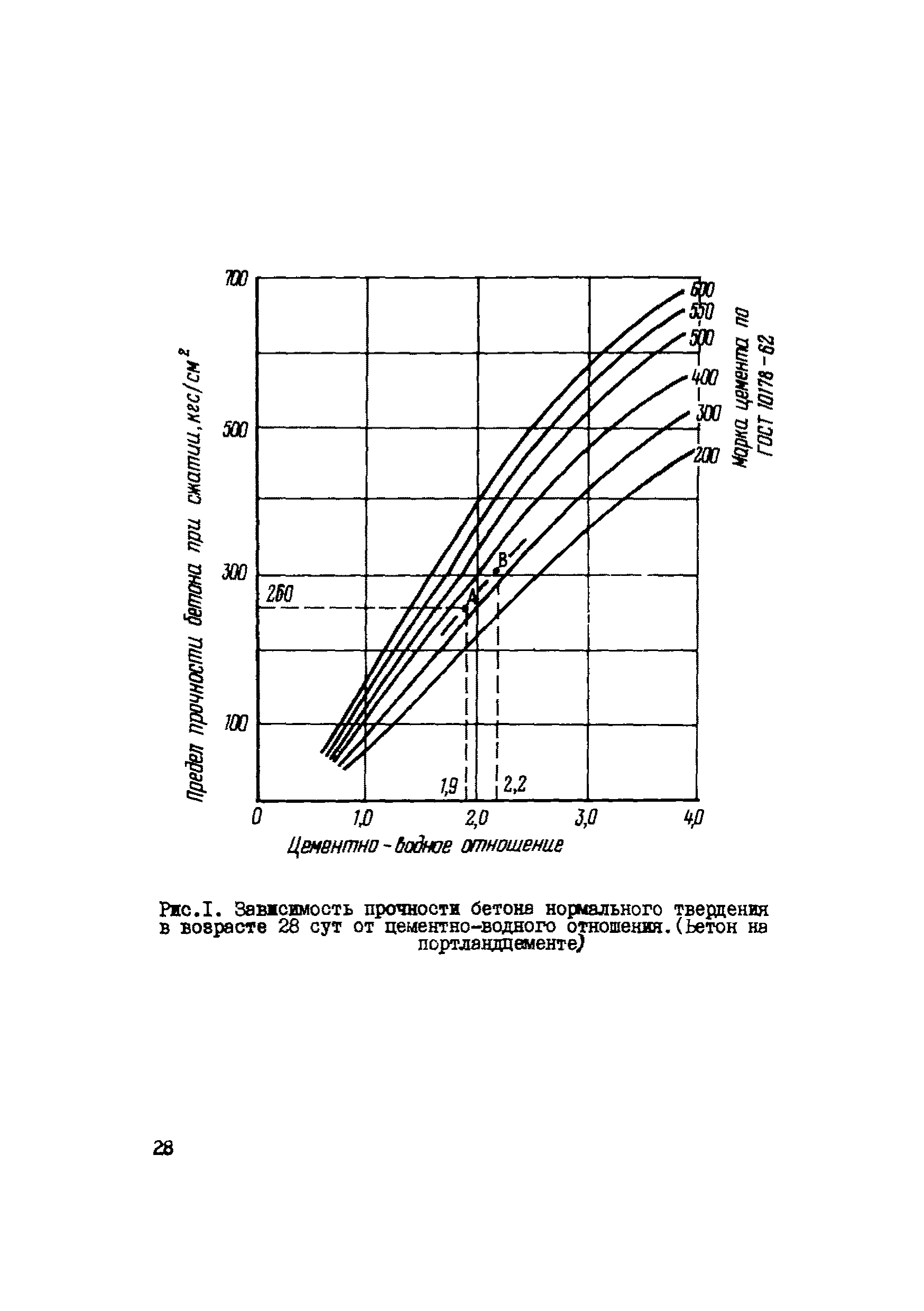 Р 254-76