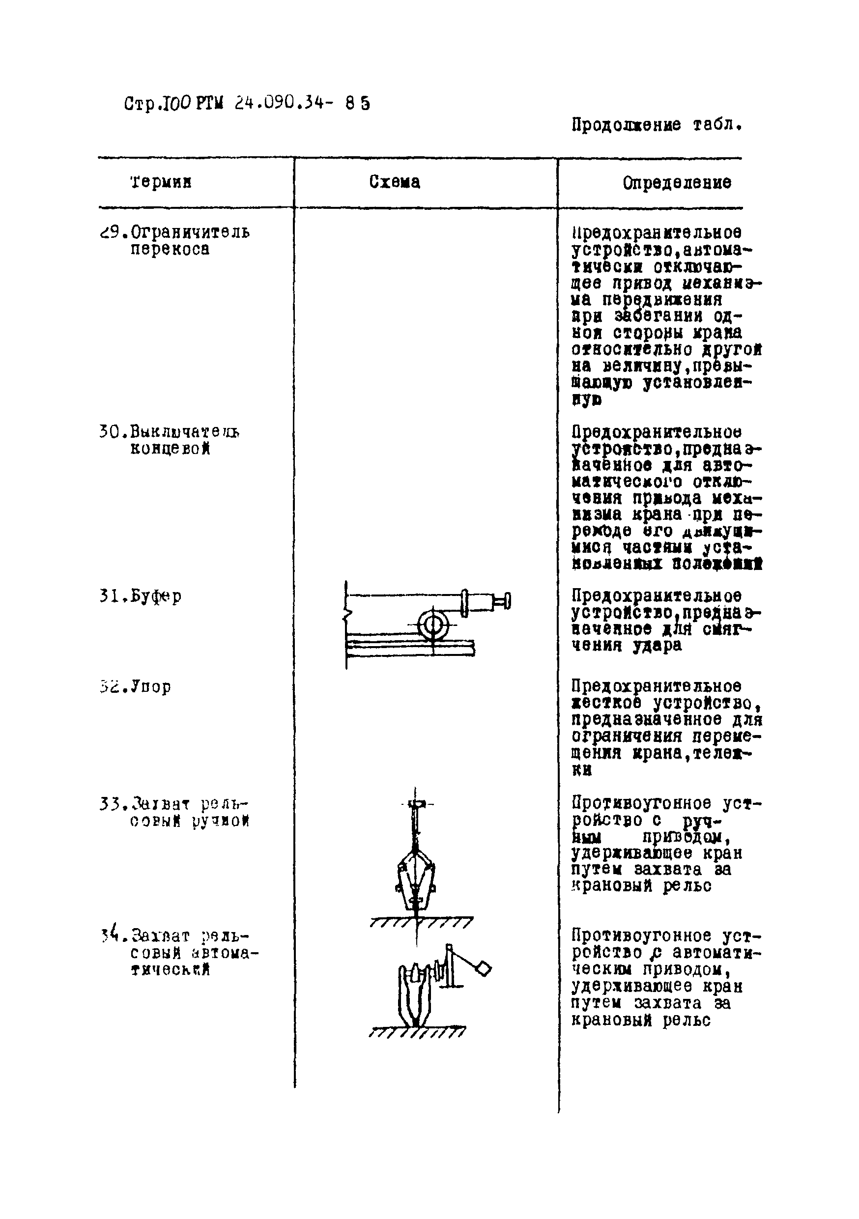 РТМ 24.090.34-85