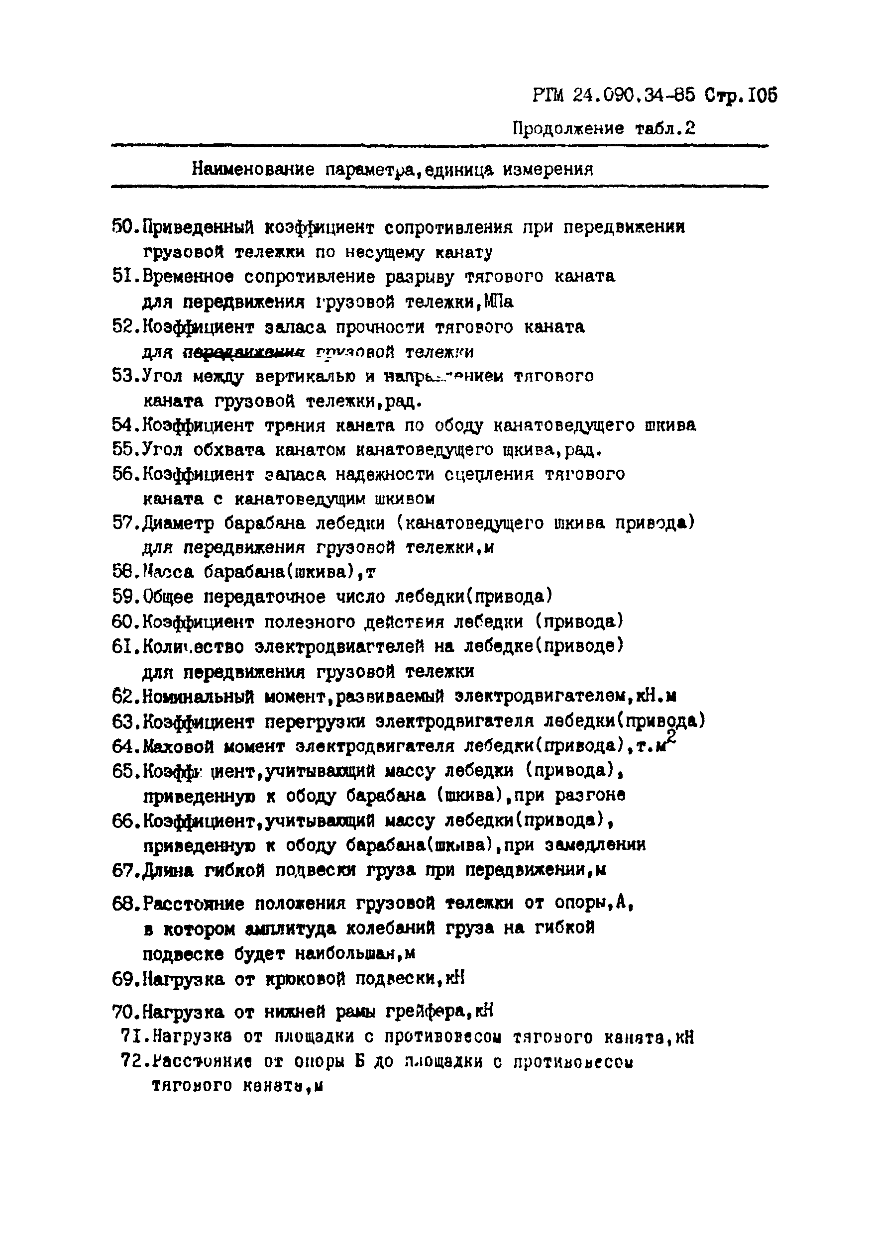 РТМ 24.090.34-85