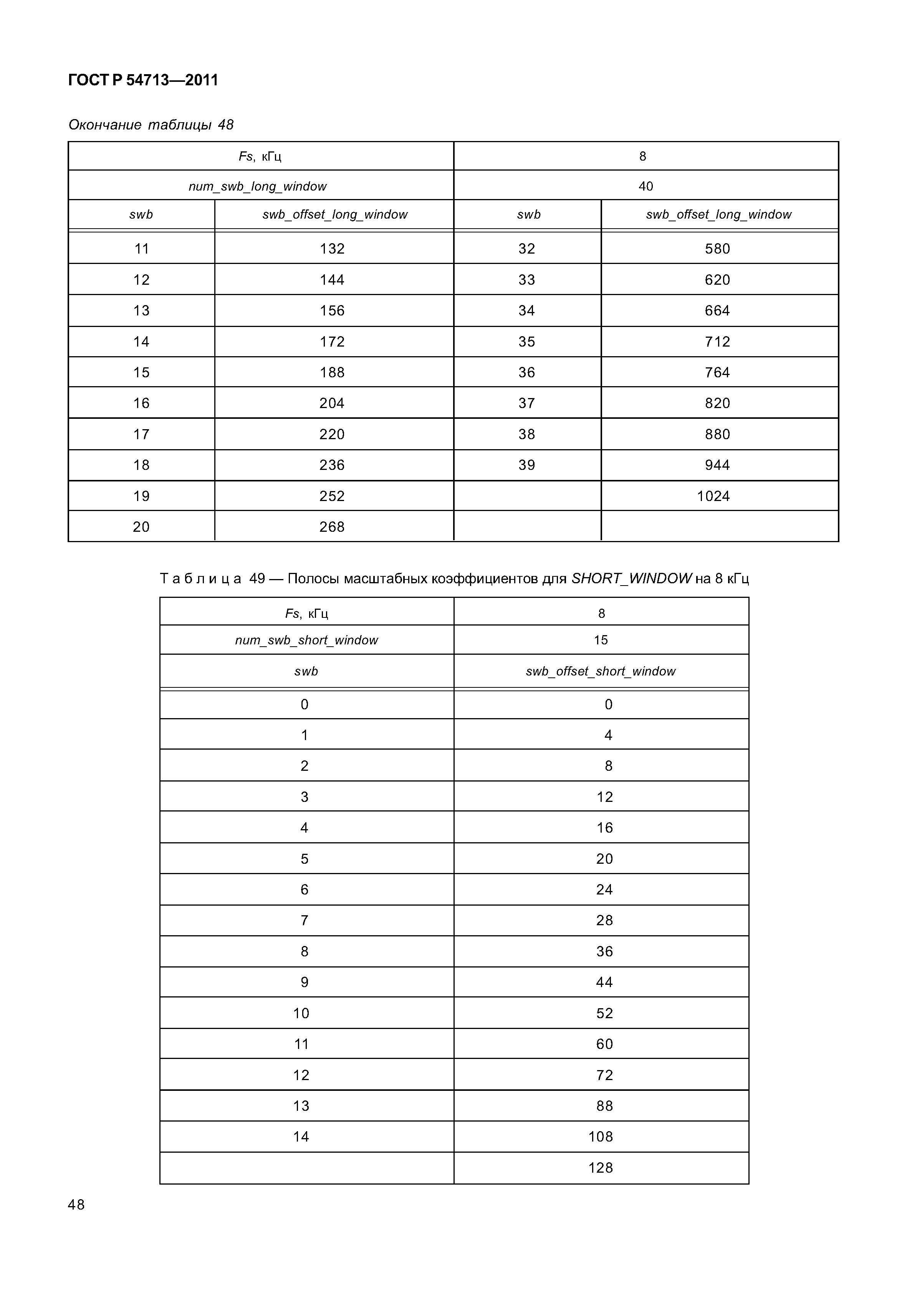 ГОСТ Р 54713-2011