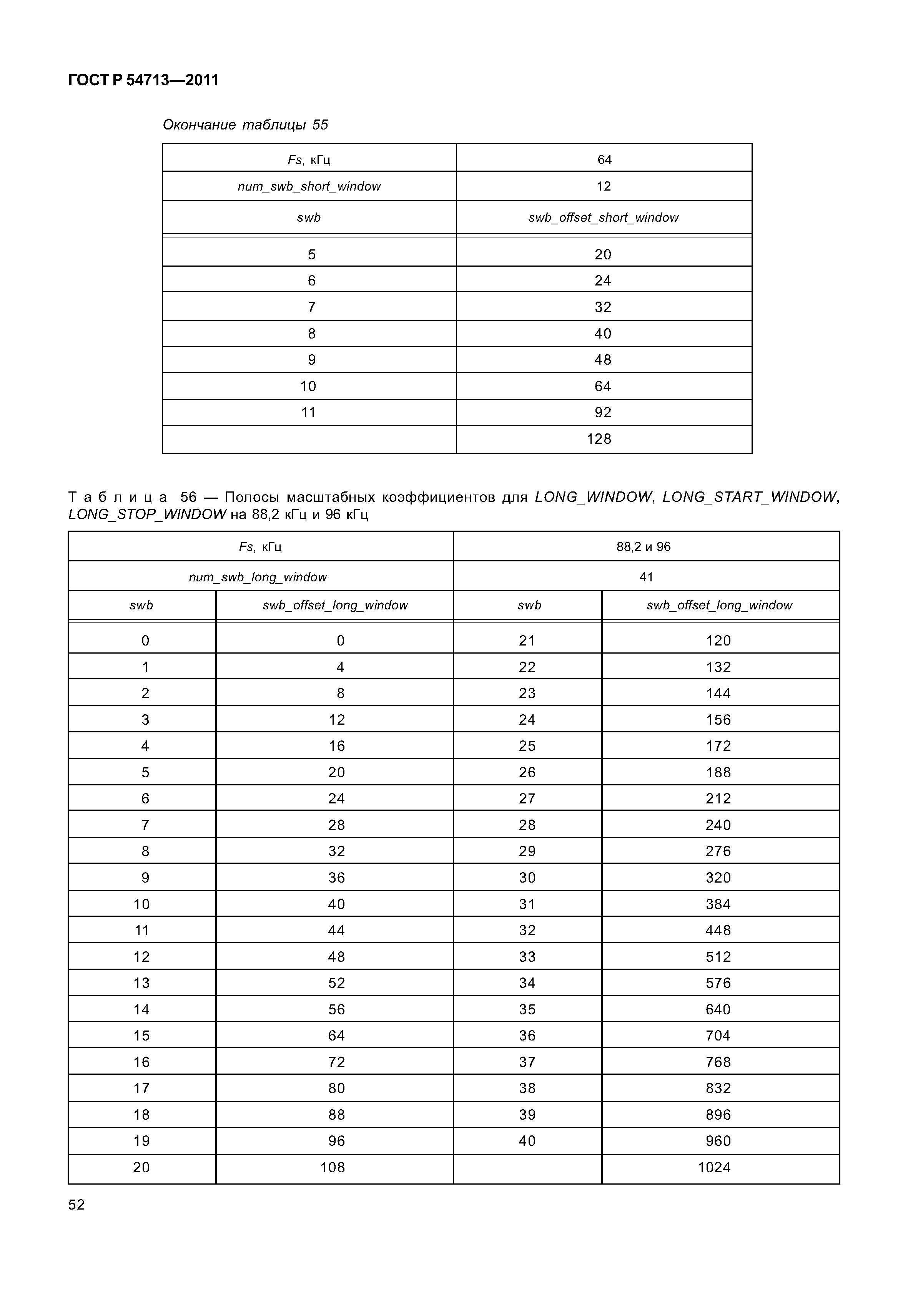 ГОСТ Р 54713-2011