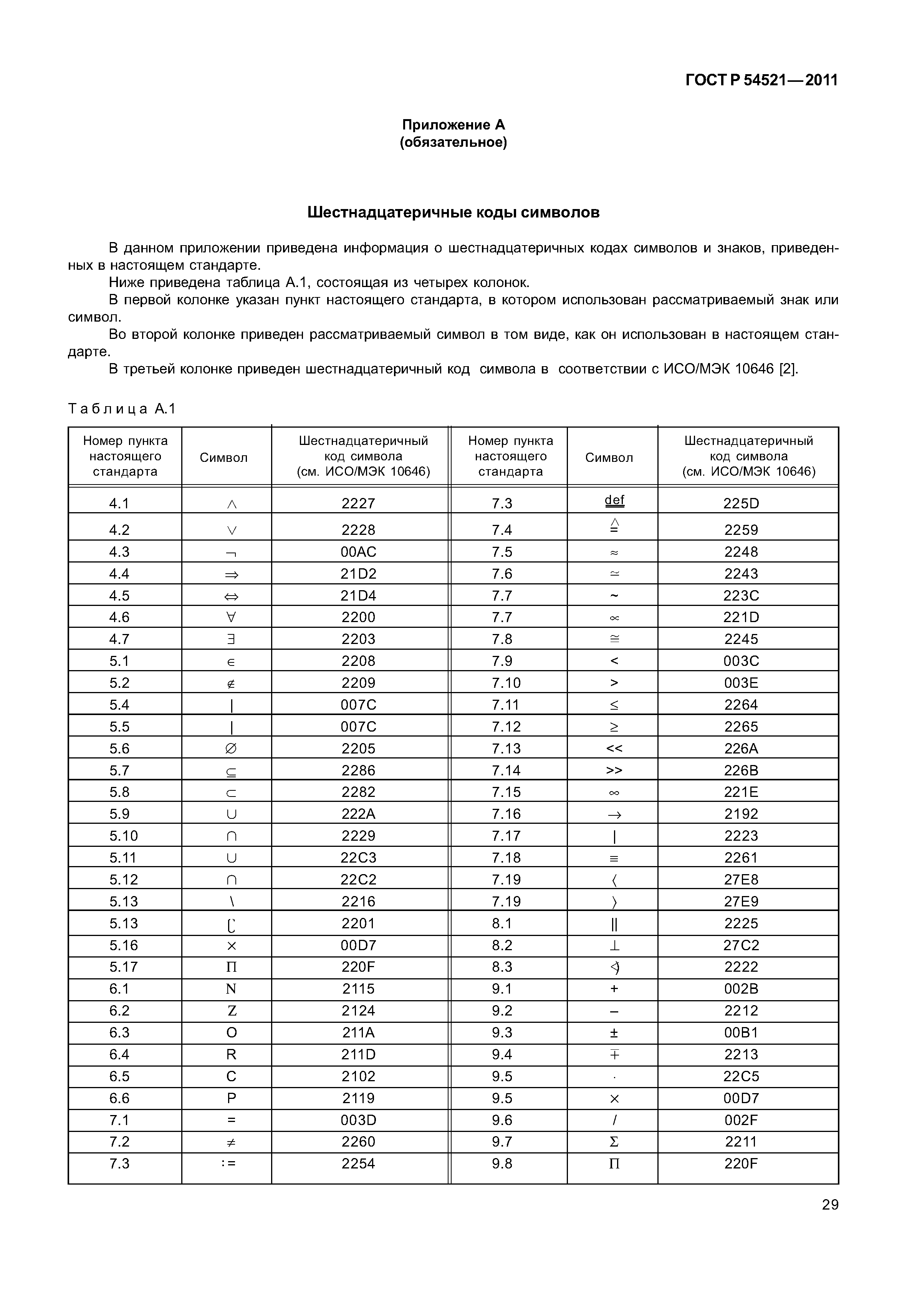 ГОСТ Р 54521-2011