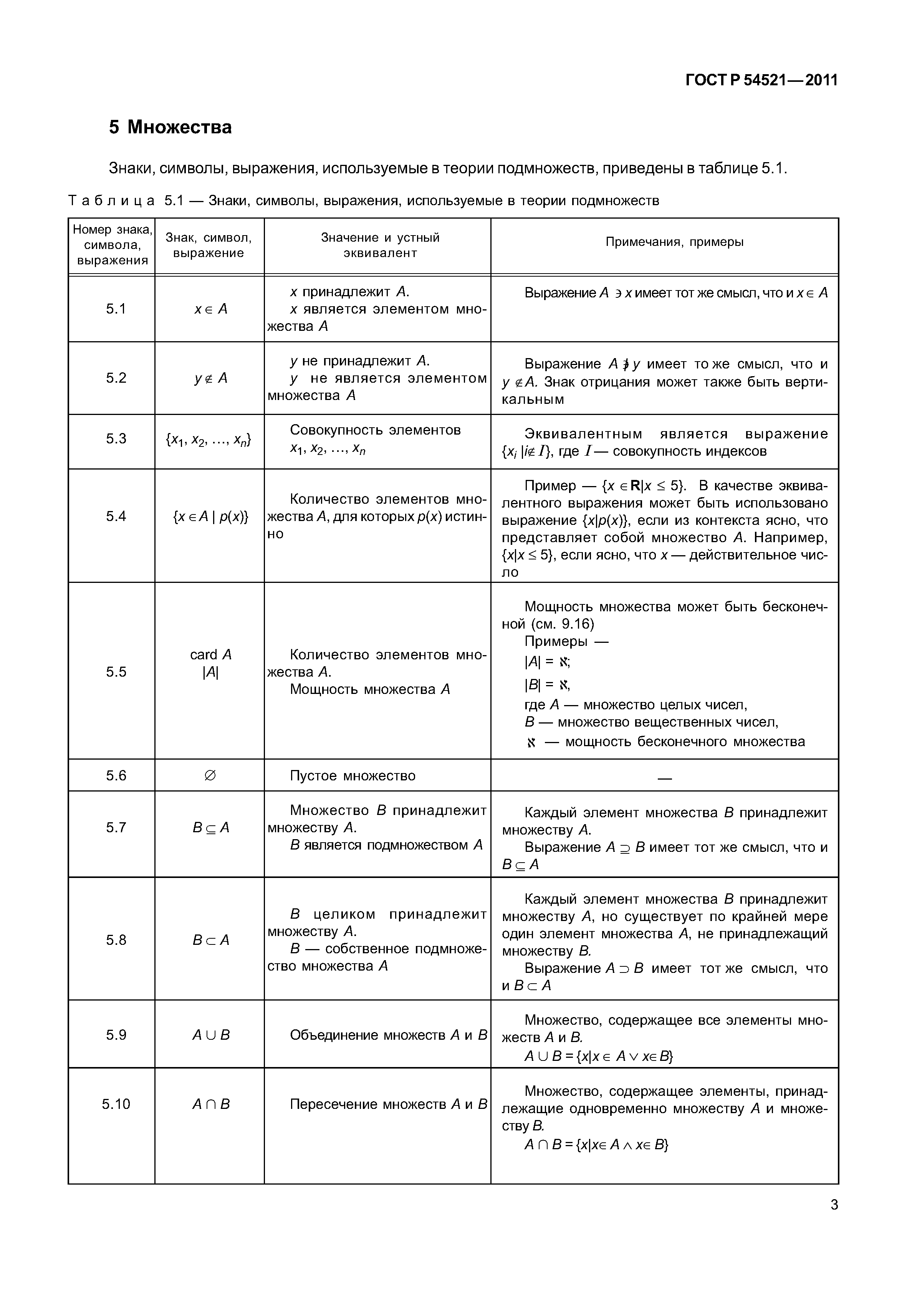 ГОСТ Р 54521-2011