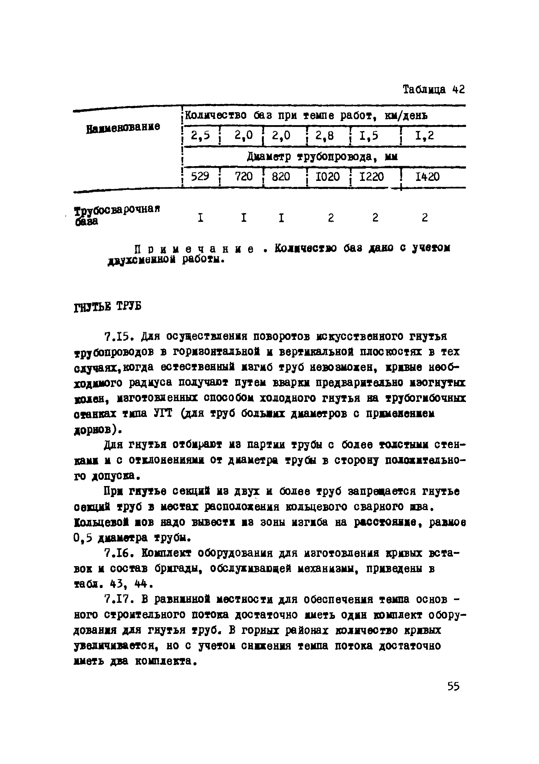 Р 223-76