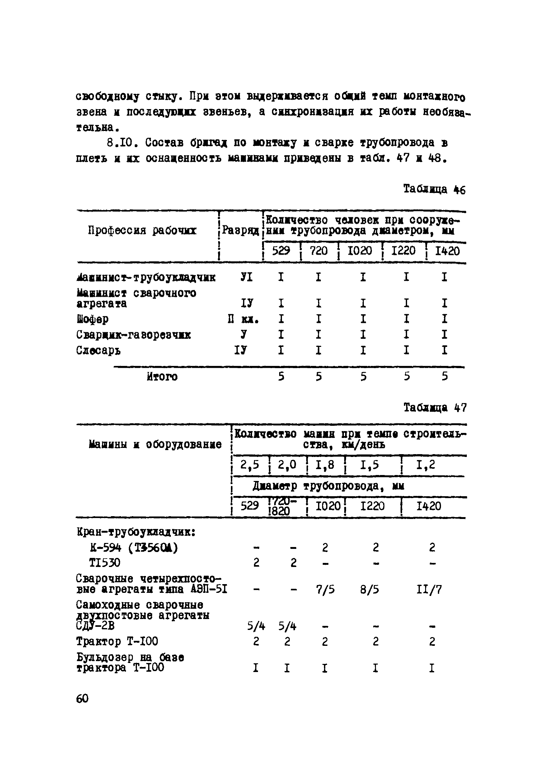 Р 223-76