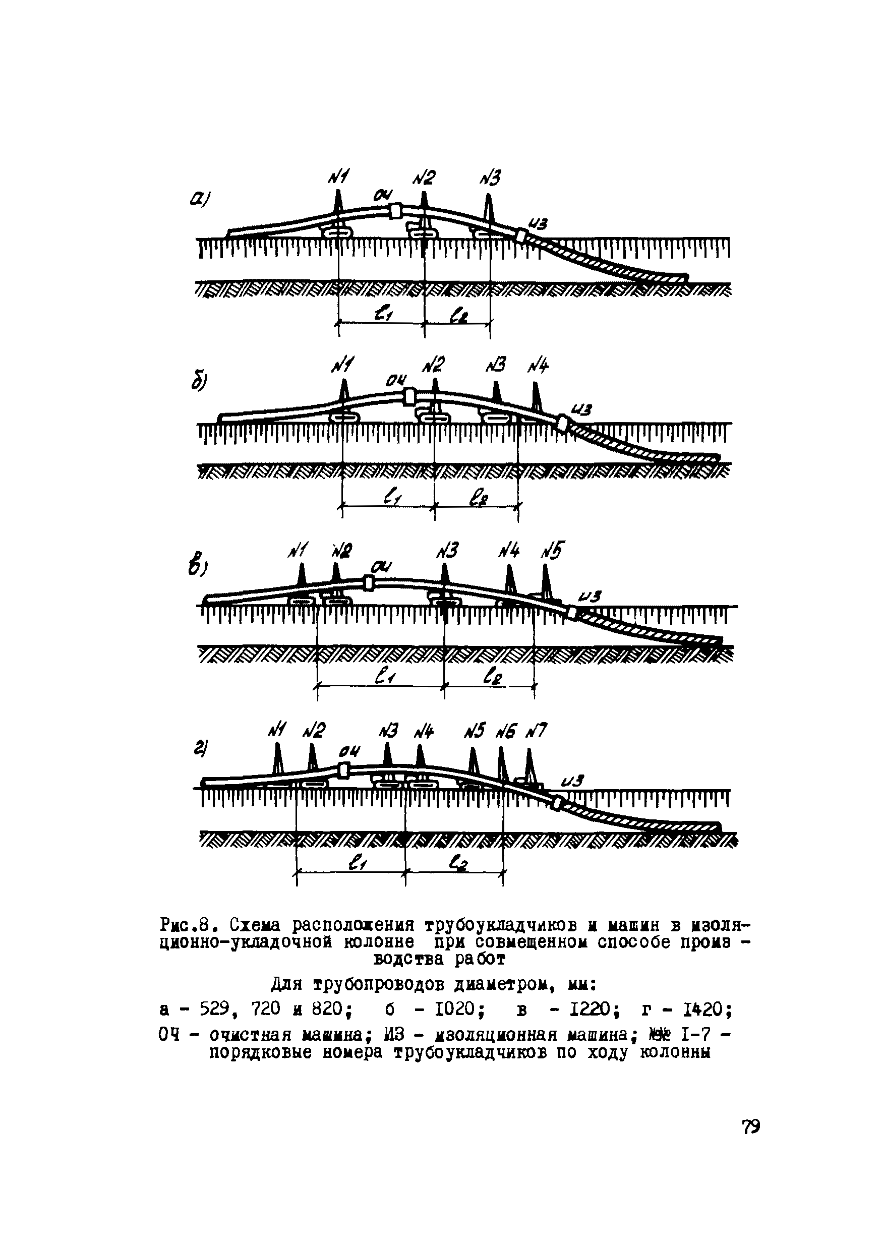 Р 223-76