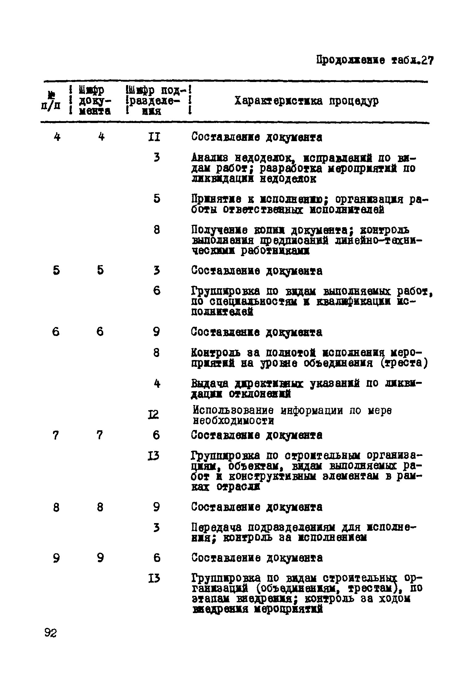 Р 182-75