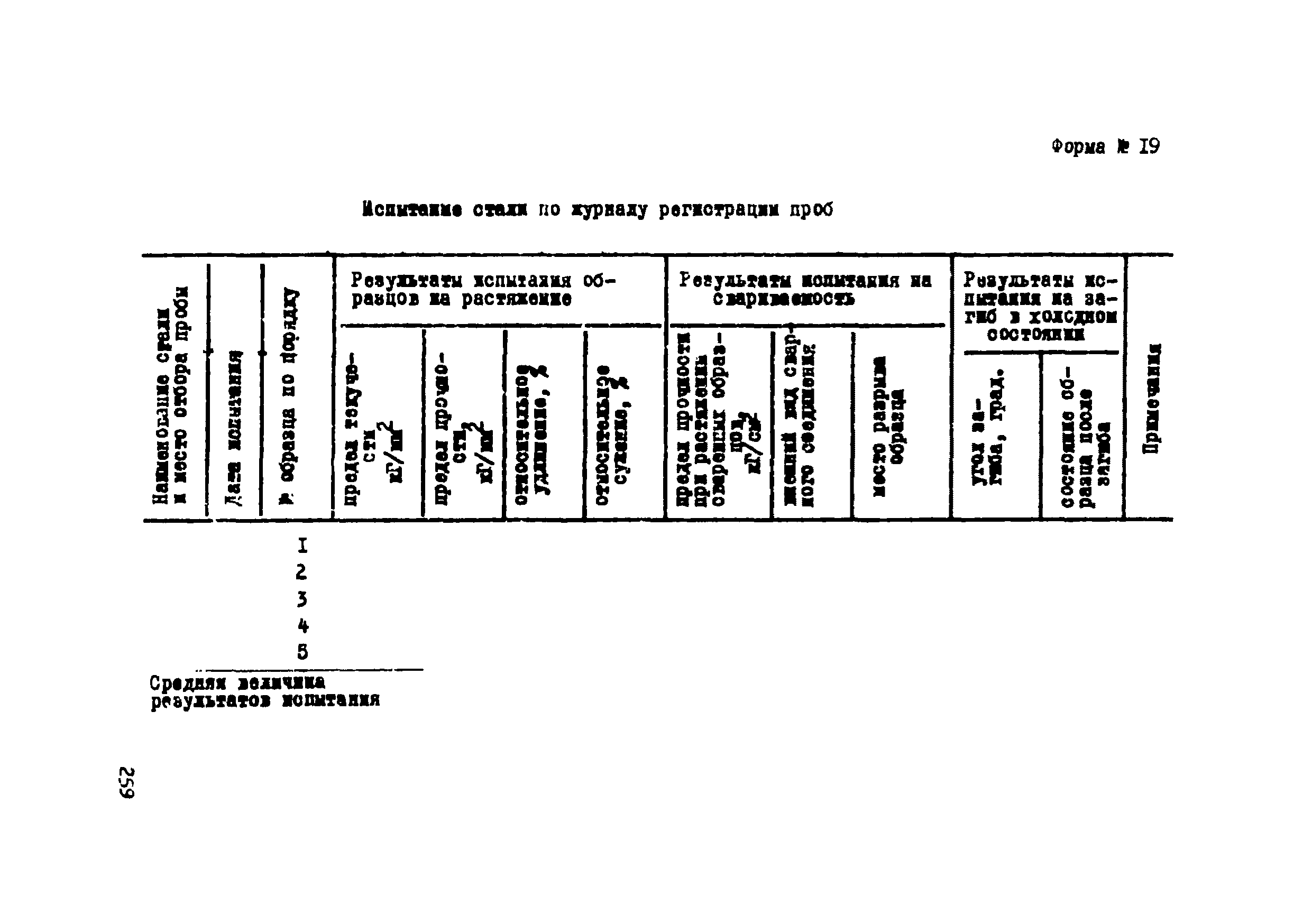 Р 112-72