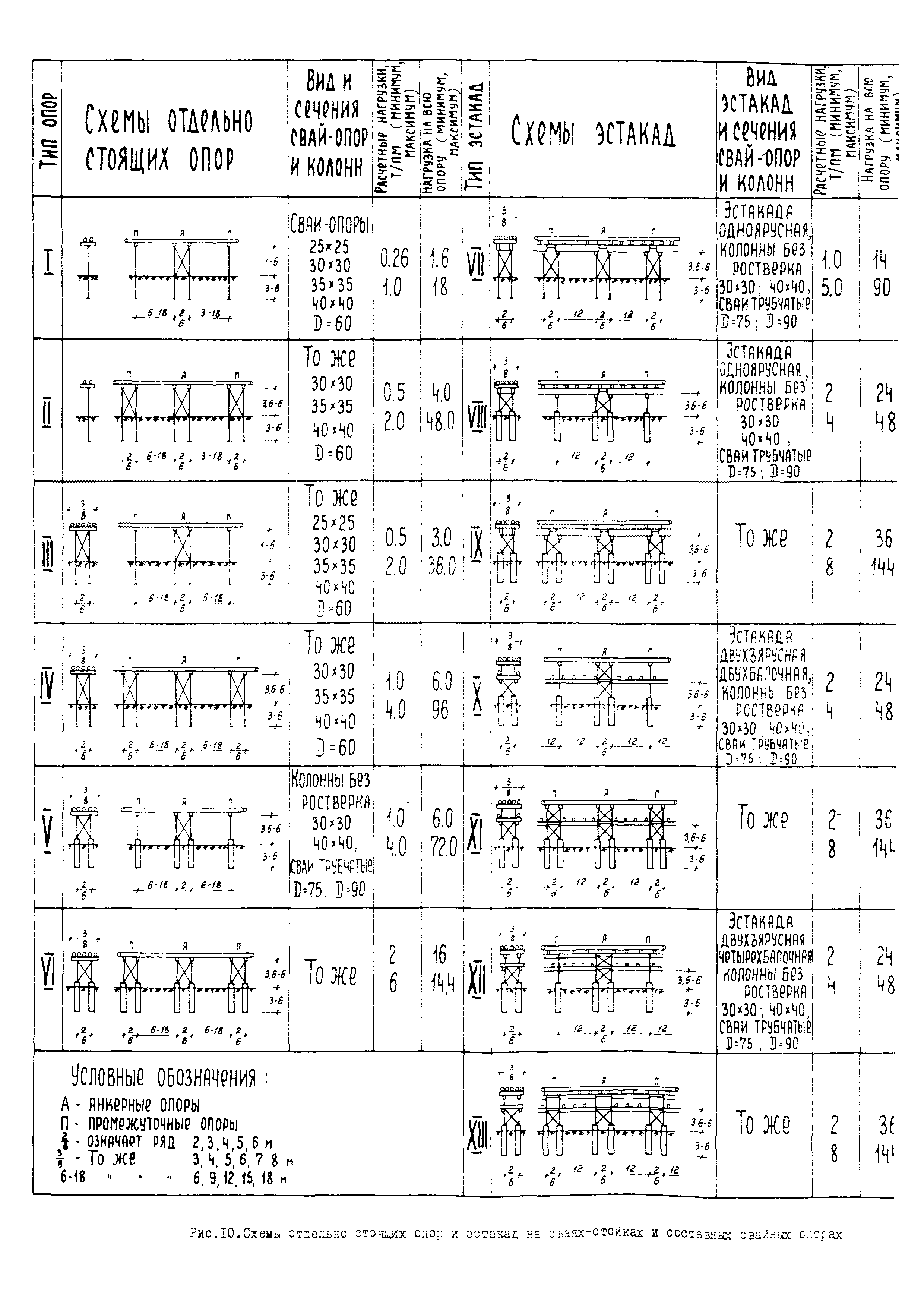 Р 56-70