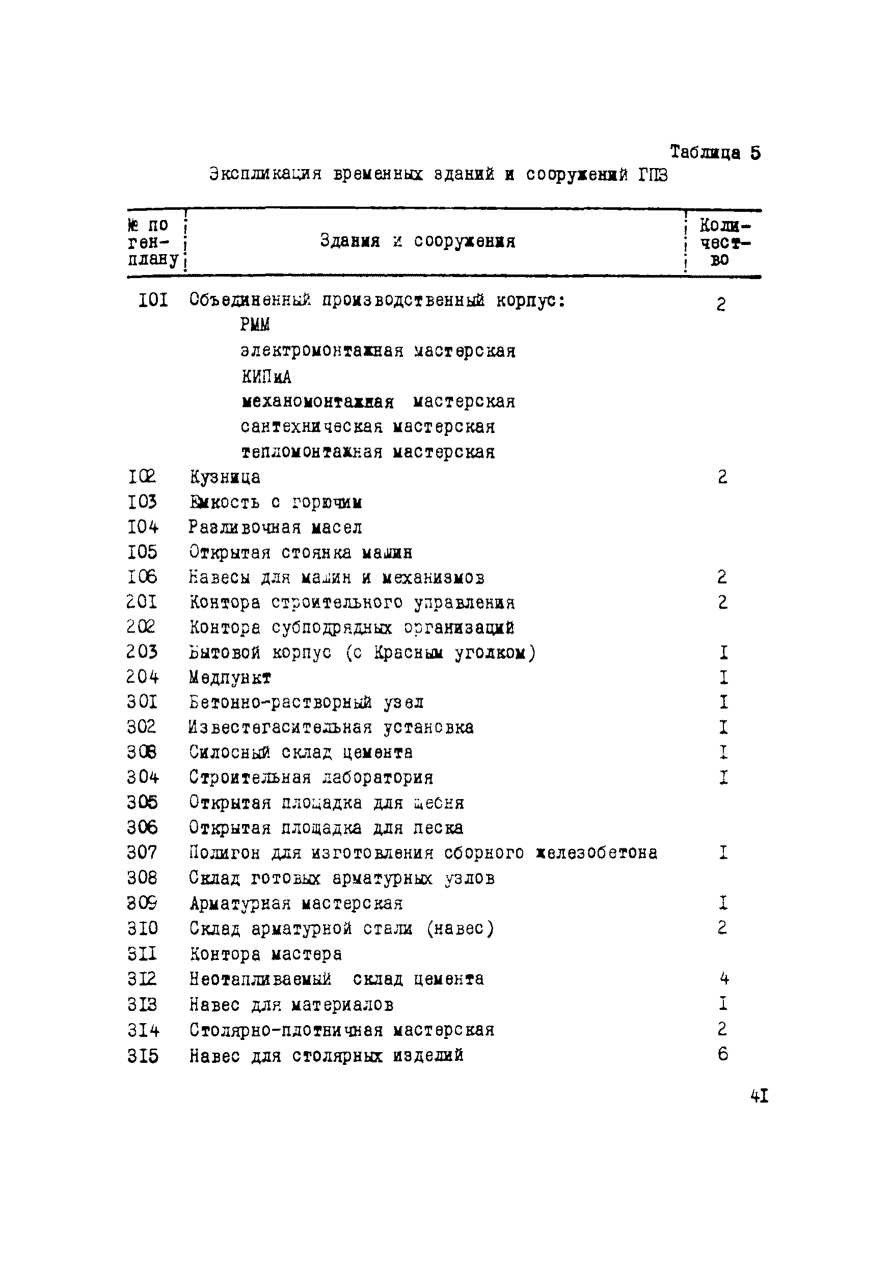 Р 56-70