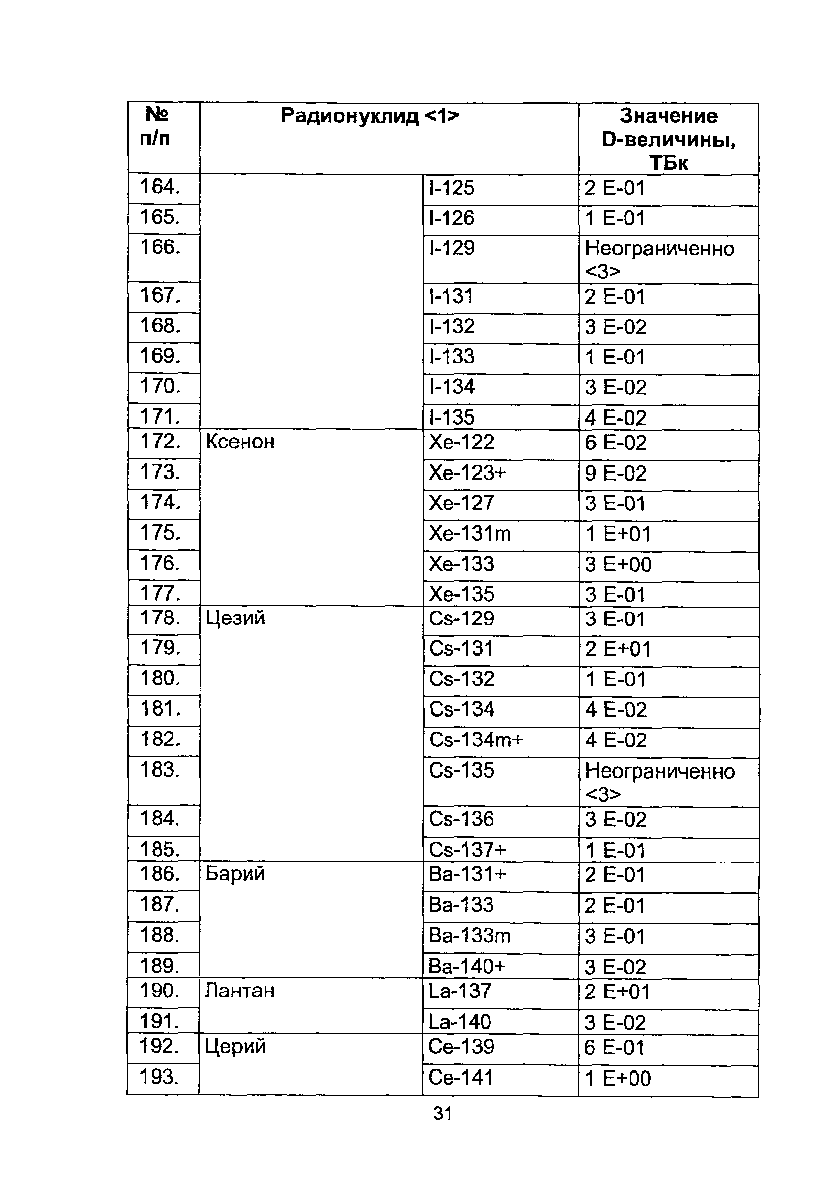 НП 067-11