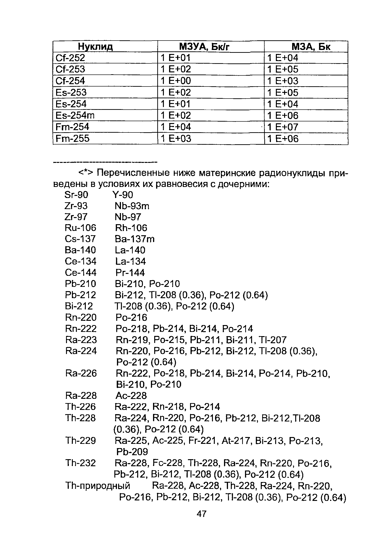 НП 067-11