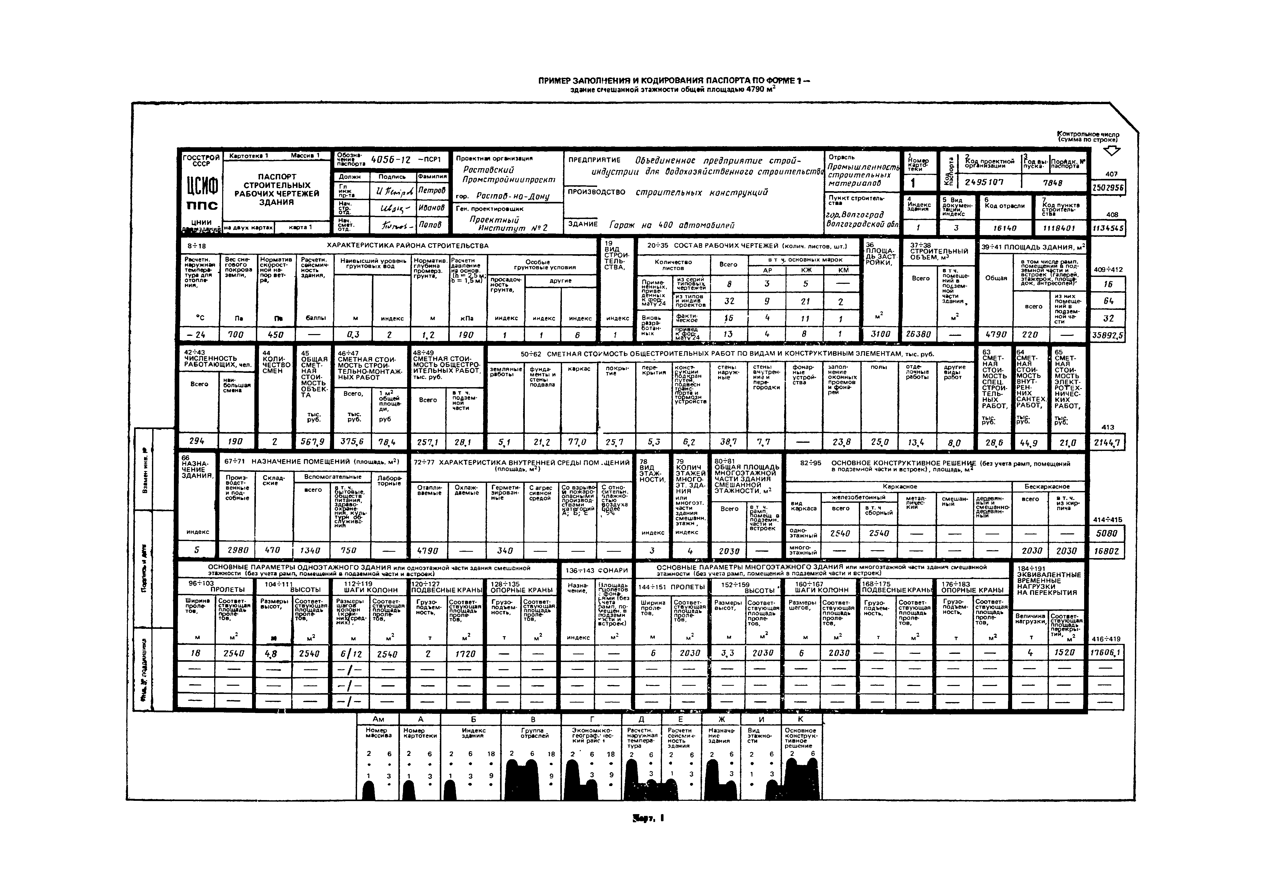 ГОСТ 21.204-81