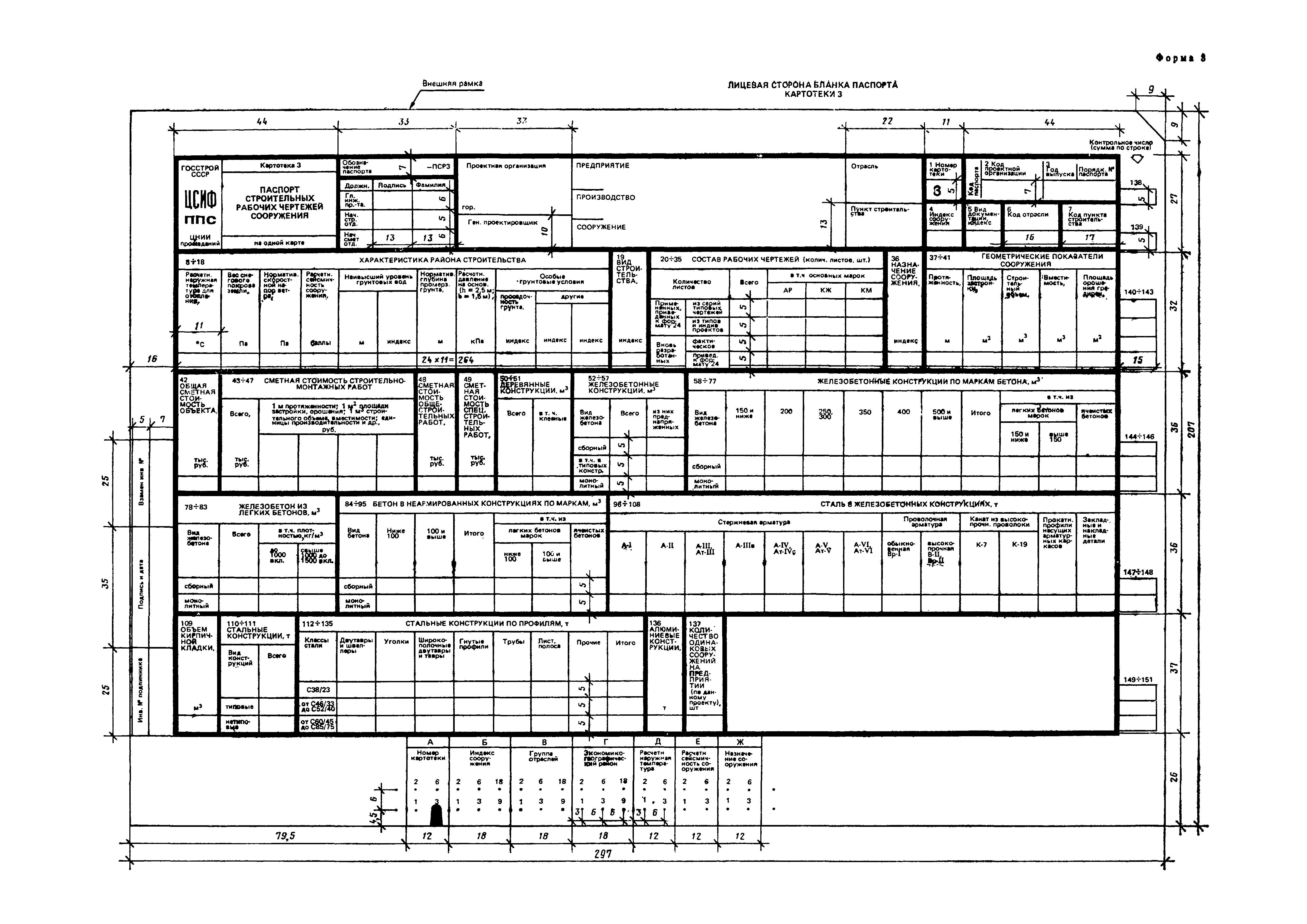 ГОСТ 21.204-81