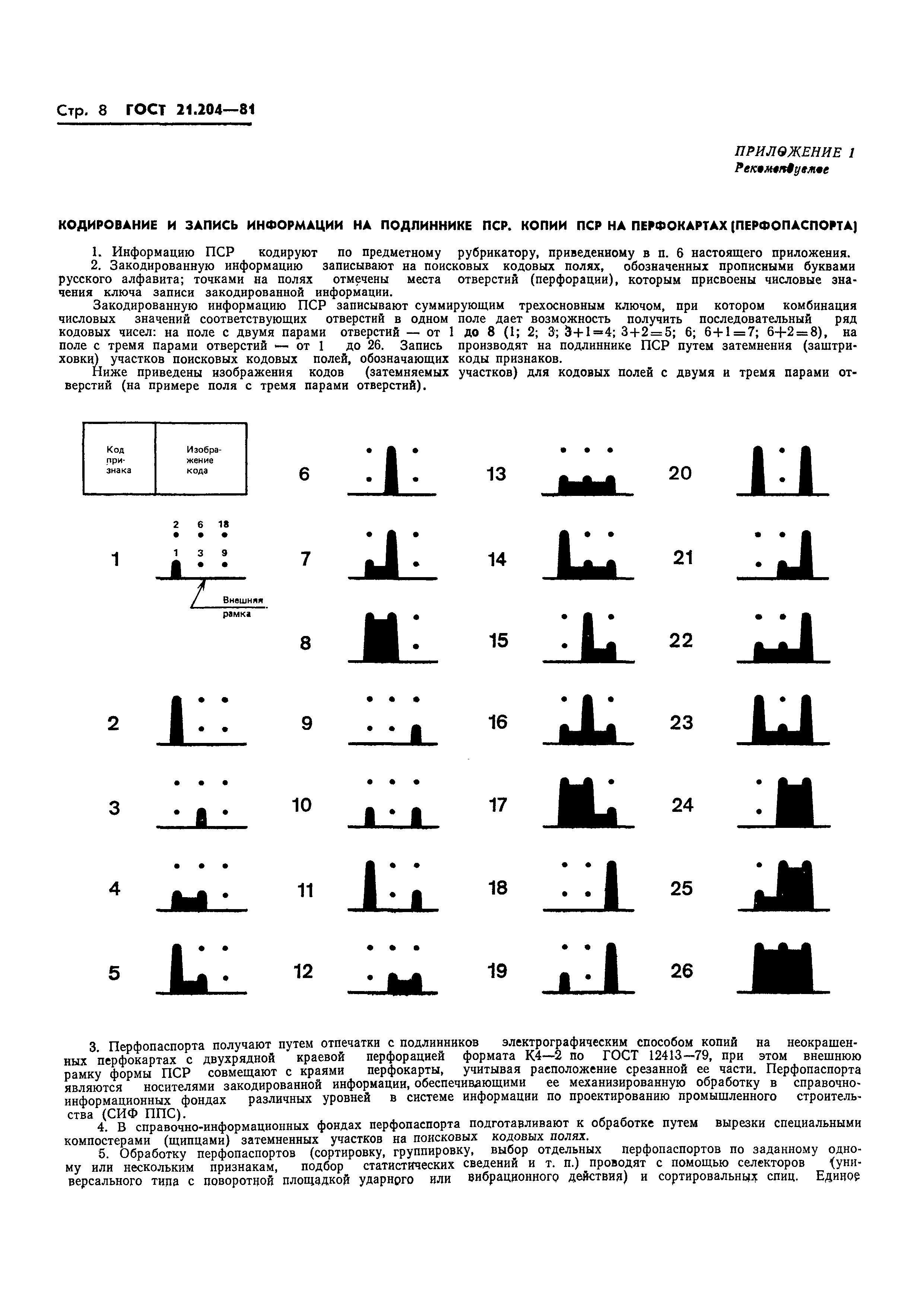 ГОСТ 21.204-81