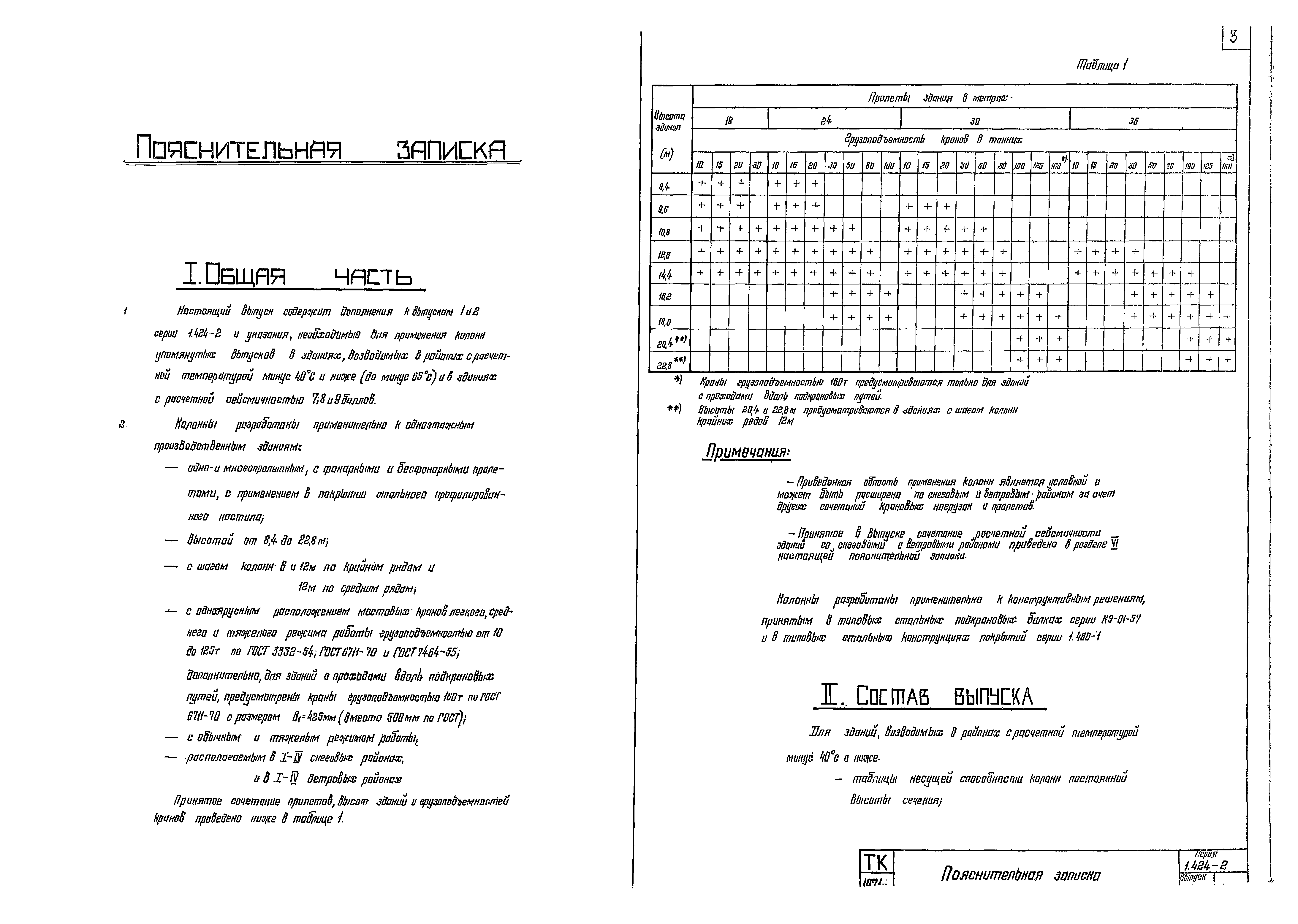 Серия 1.424-2