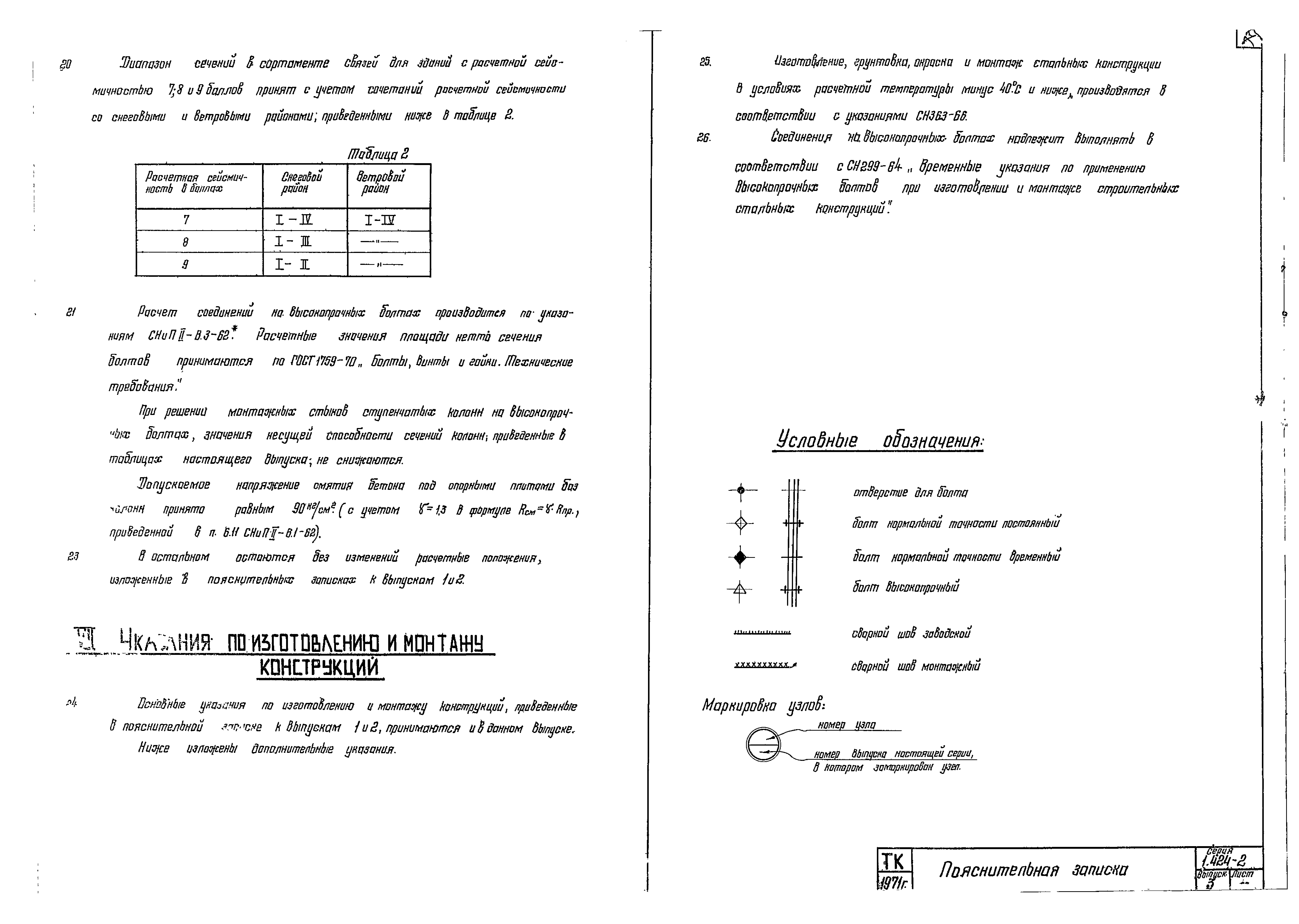 Серия 1.424-2