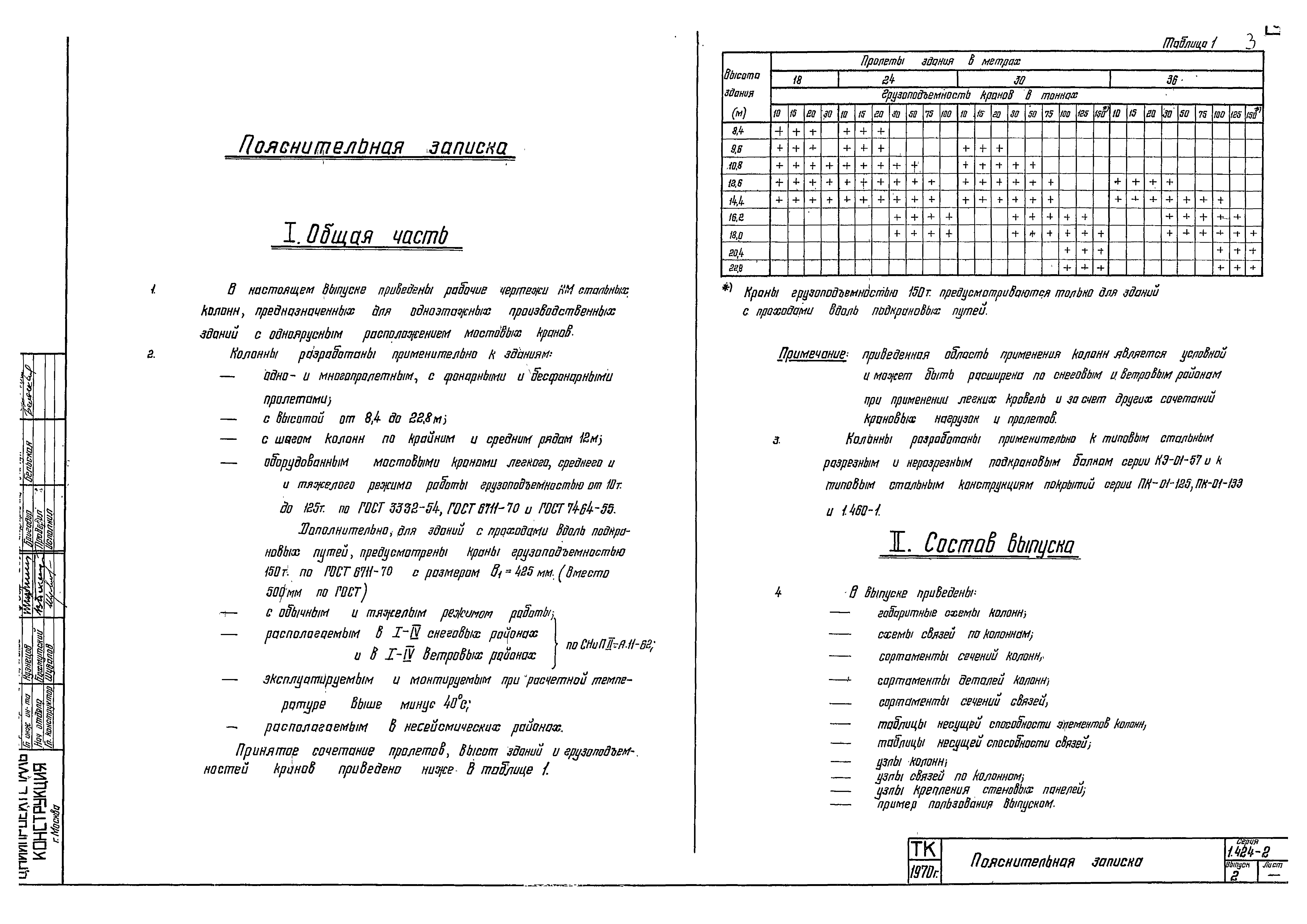 Серия 1.424-2