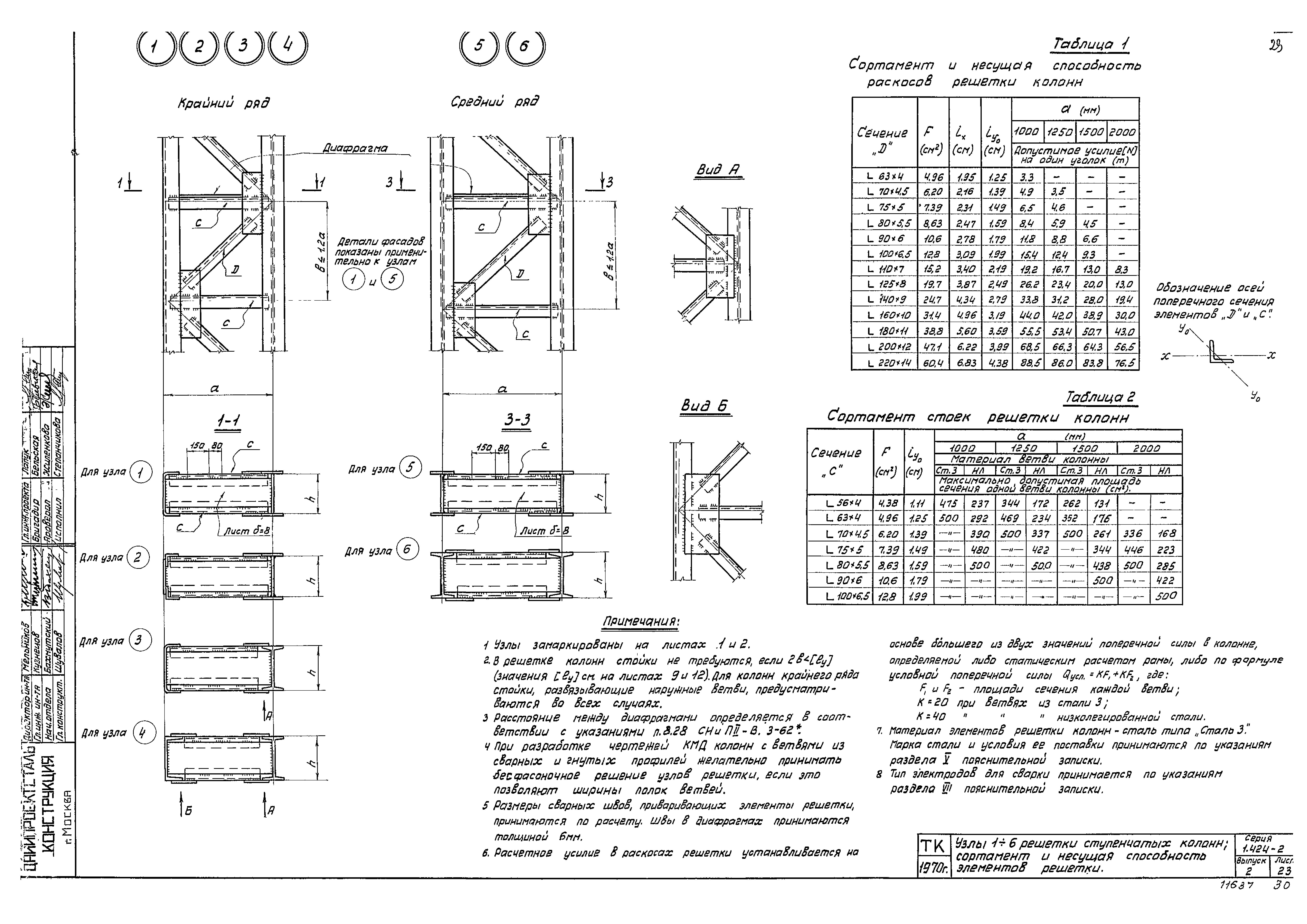 Серия 1.424-2