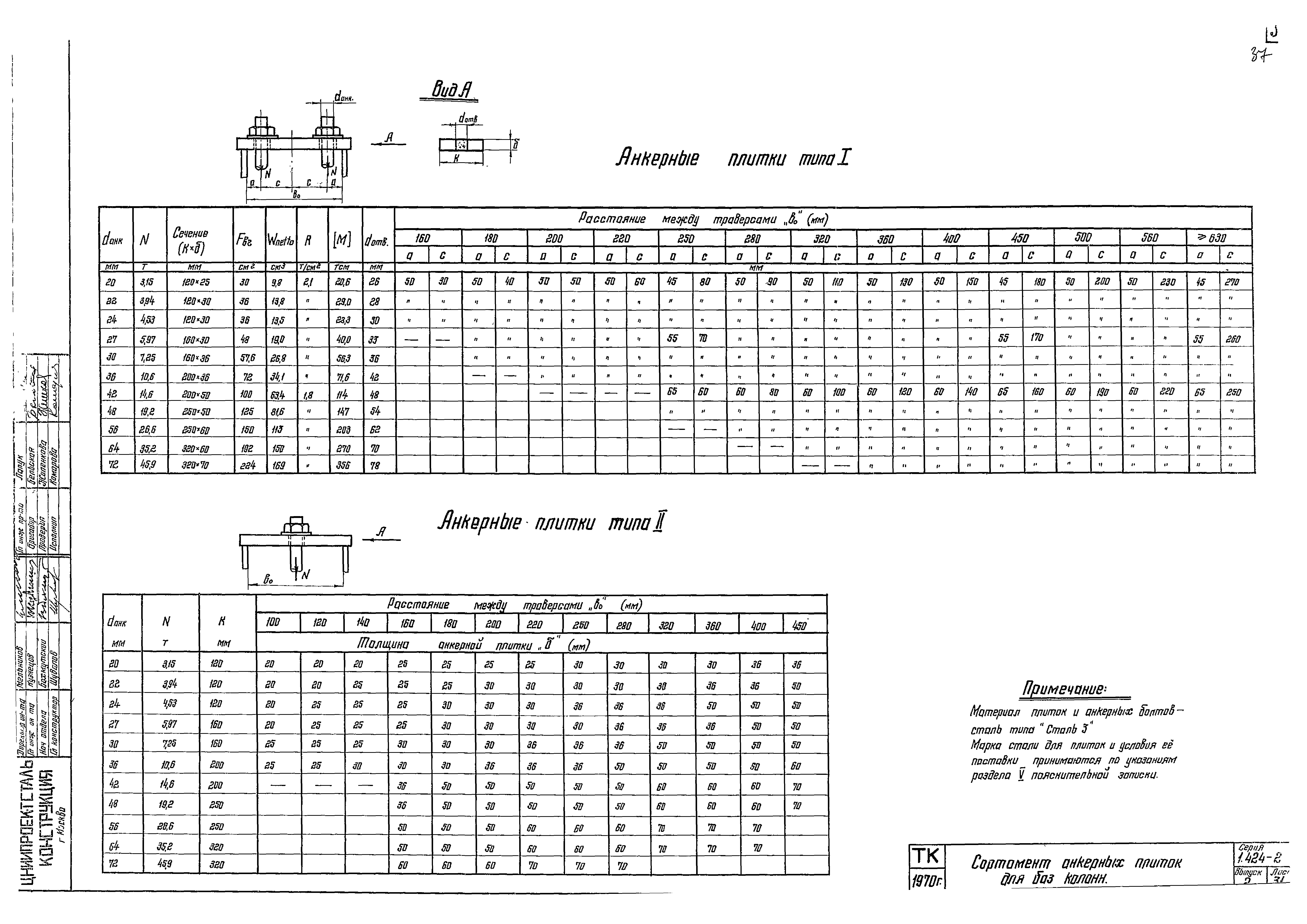 Серия 1.424-2