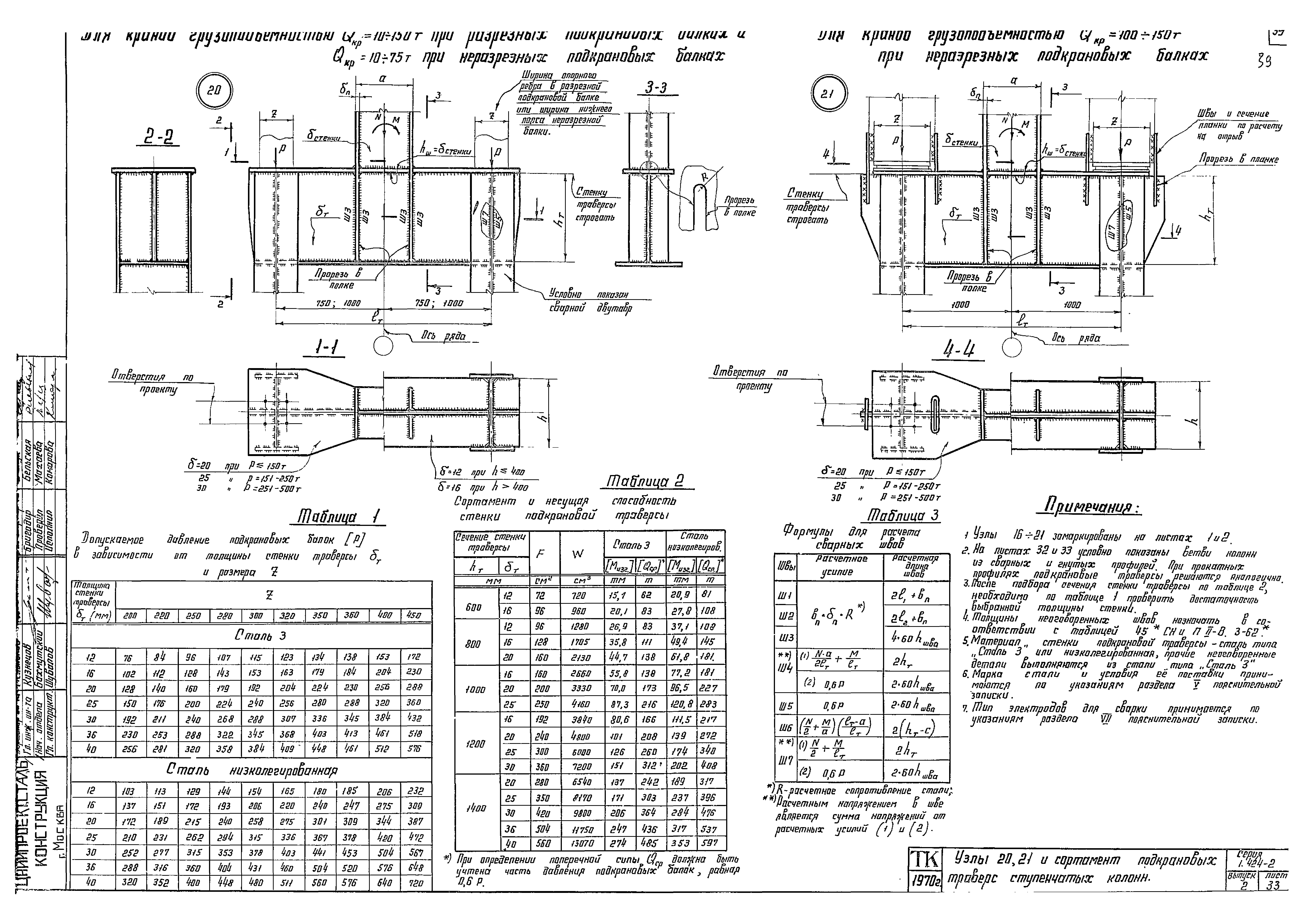 Серия 1.424-2