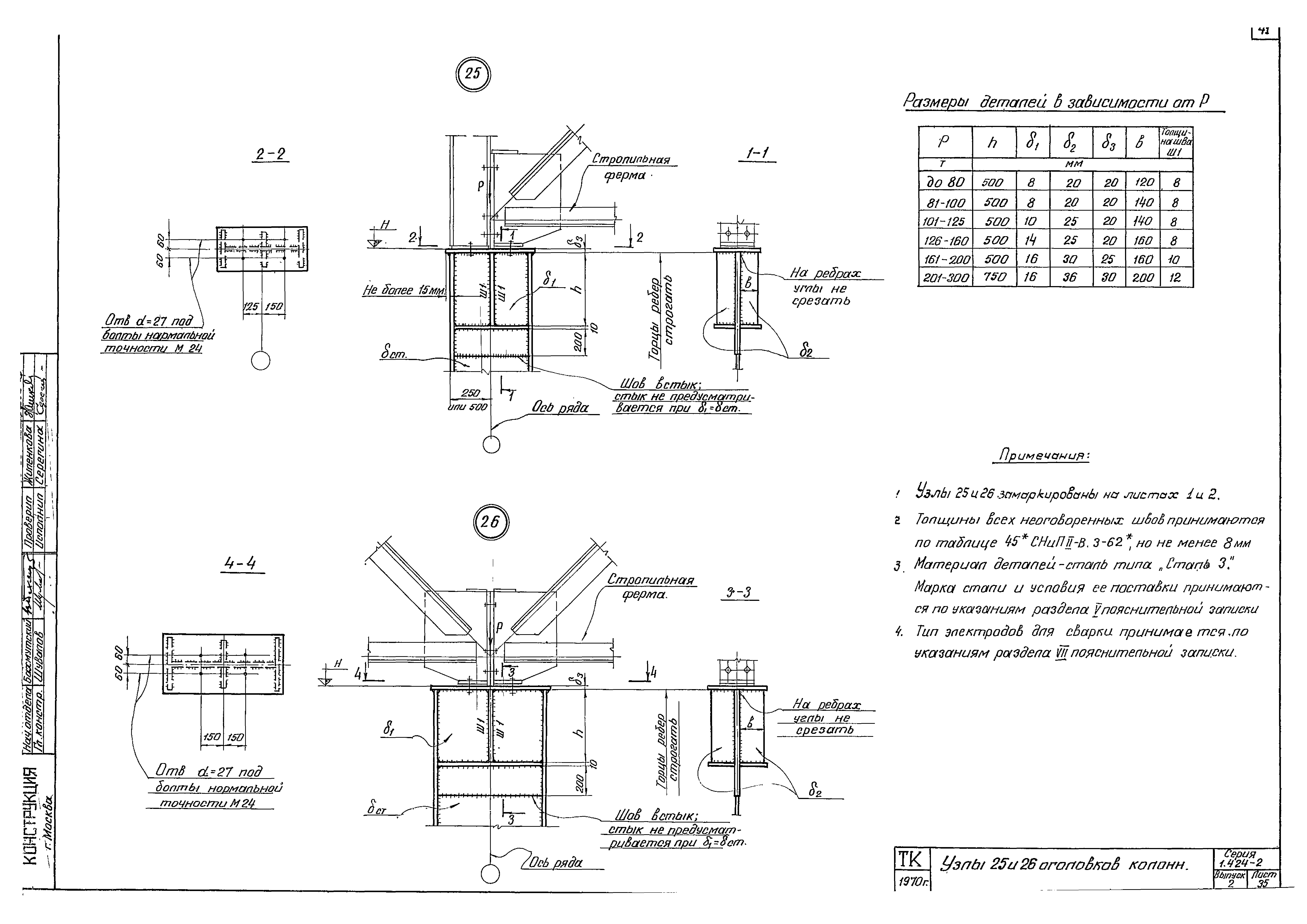 Серия 1.424-2