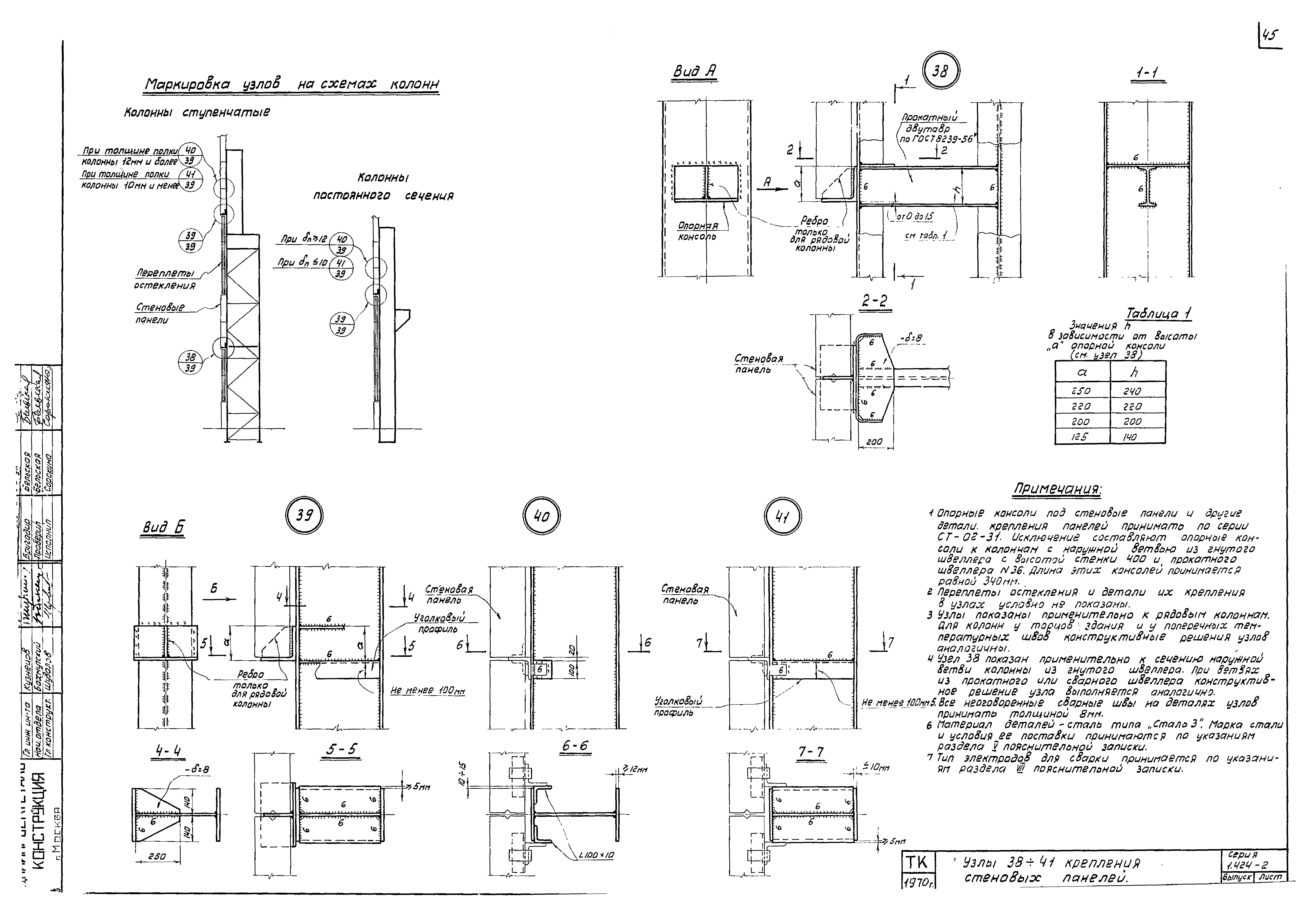 Серия 1.424-2