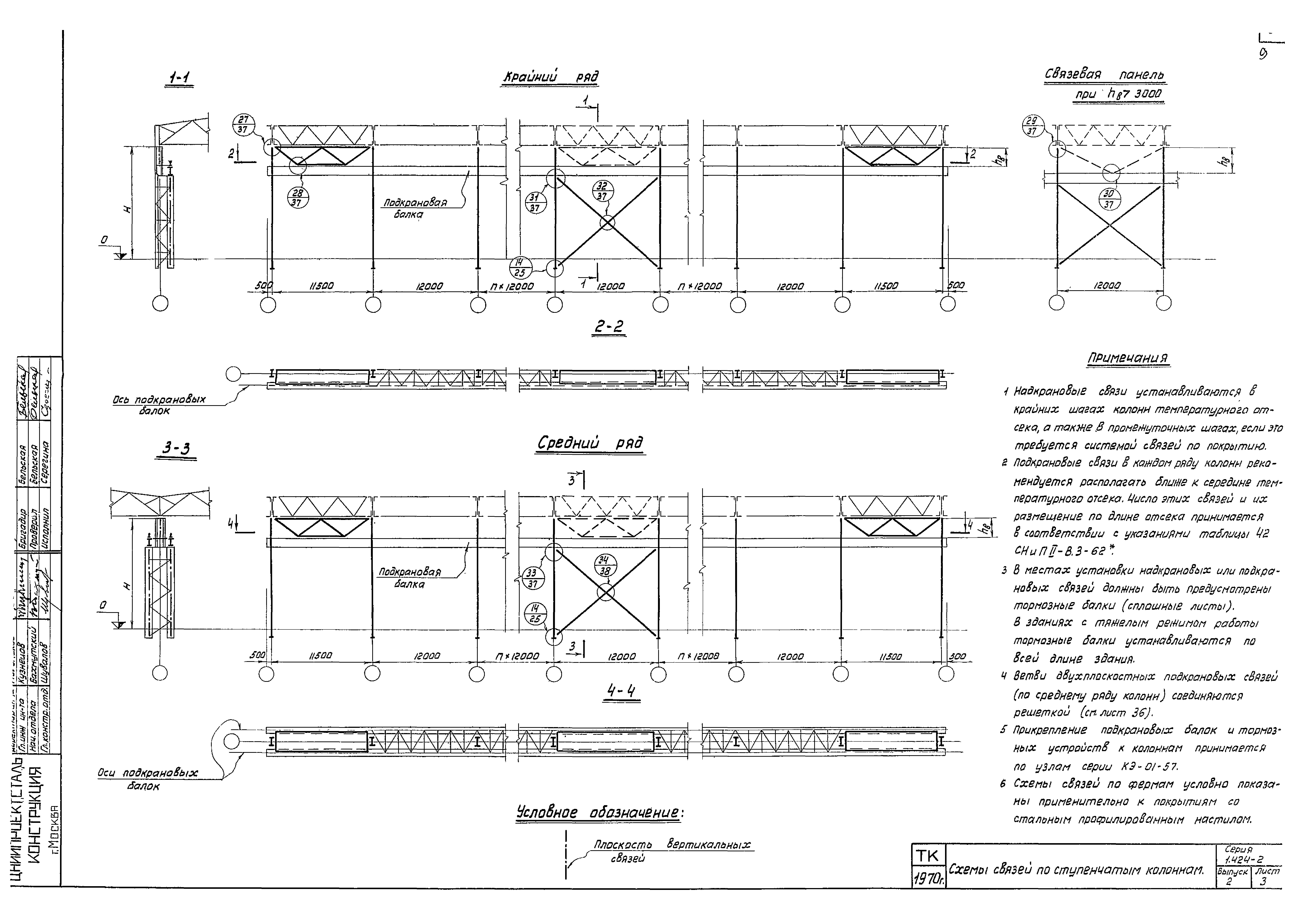 Серия 1.424-2