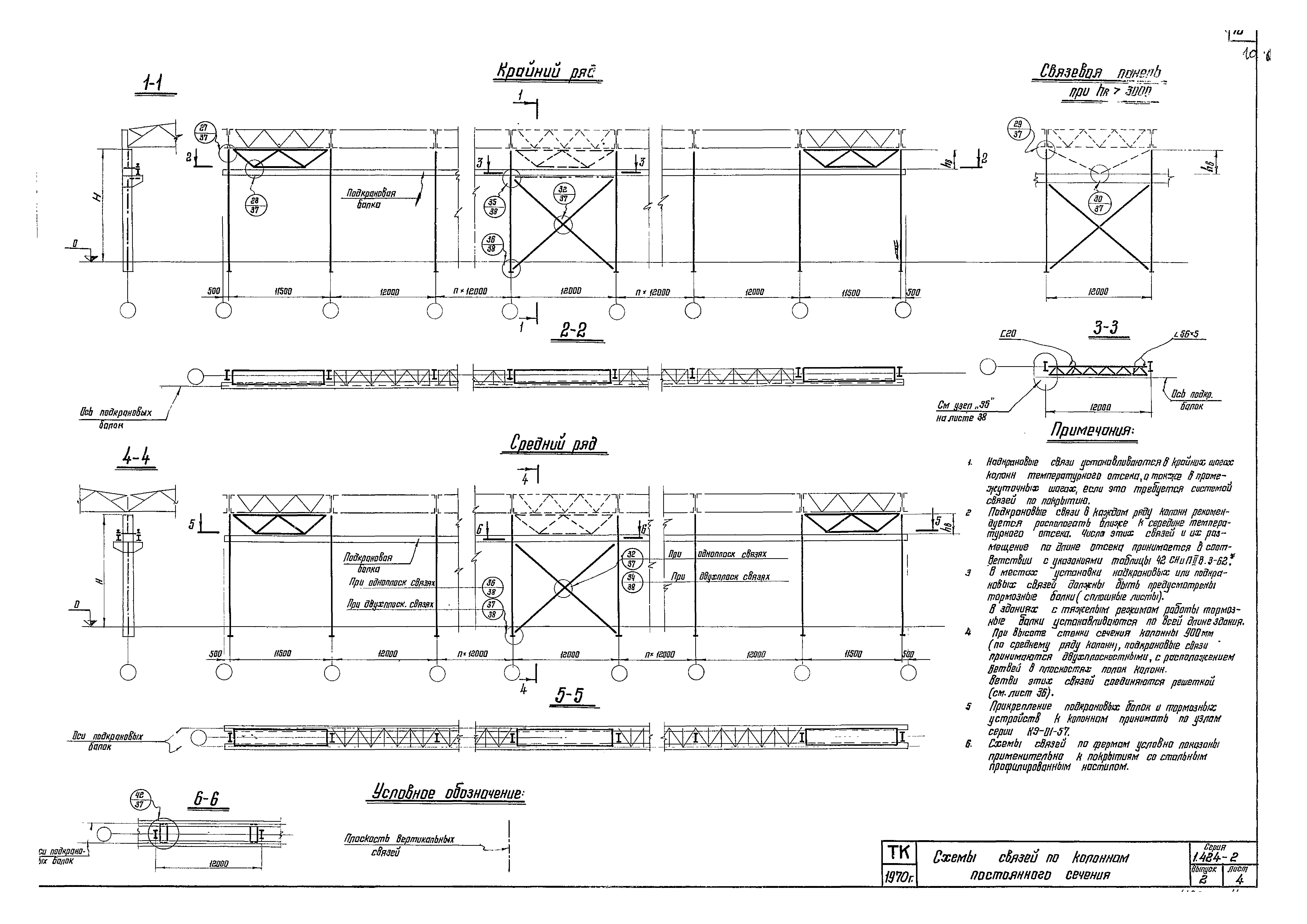 Серия 1.424-2