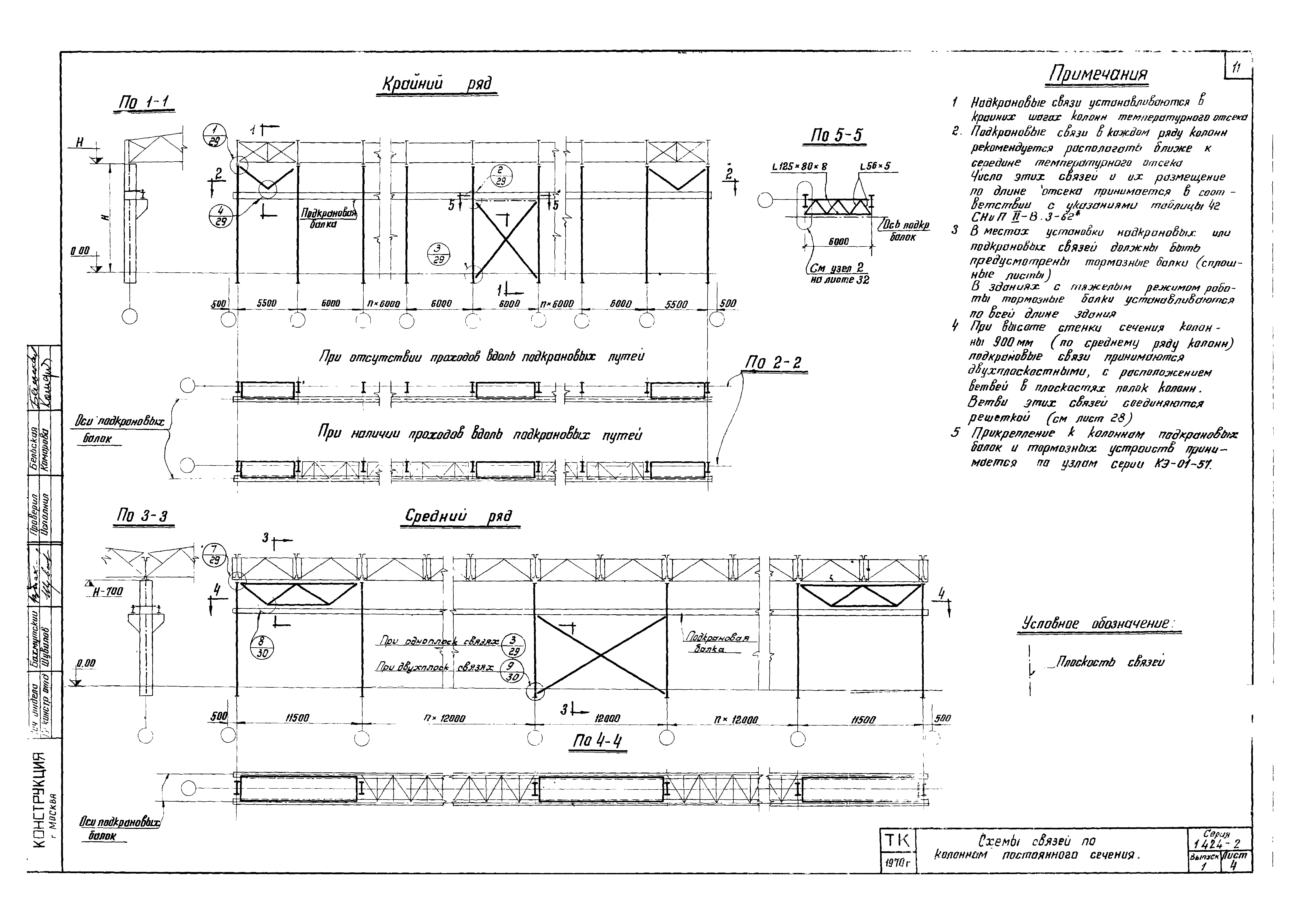 Серия 1.424-2