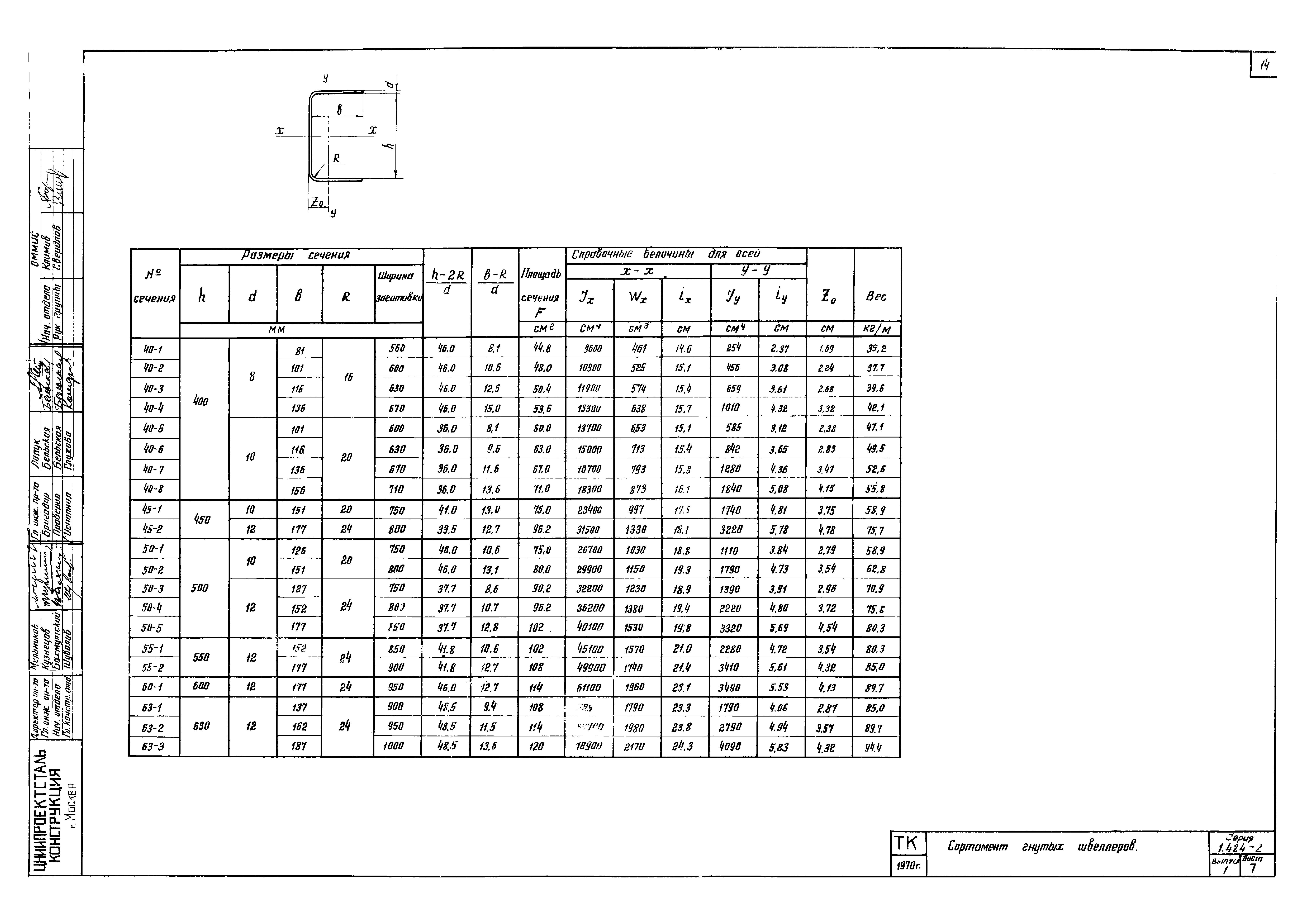 Серия 1.424-2