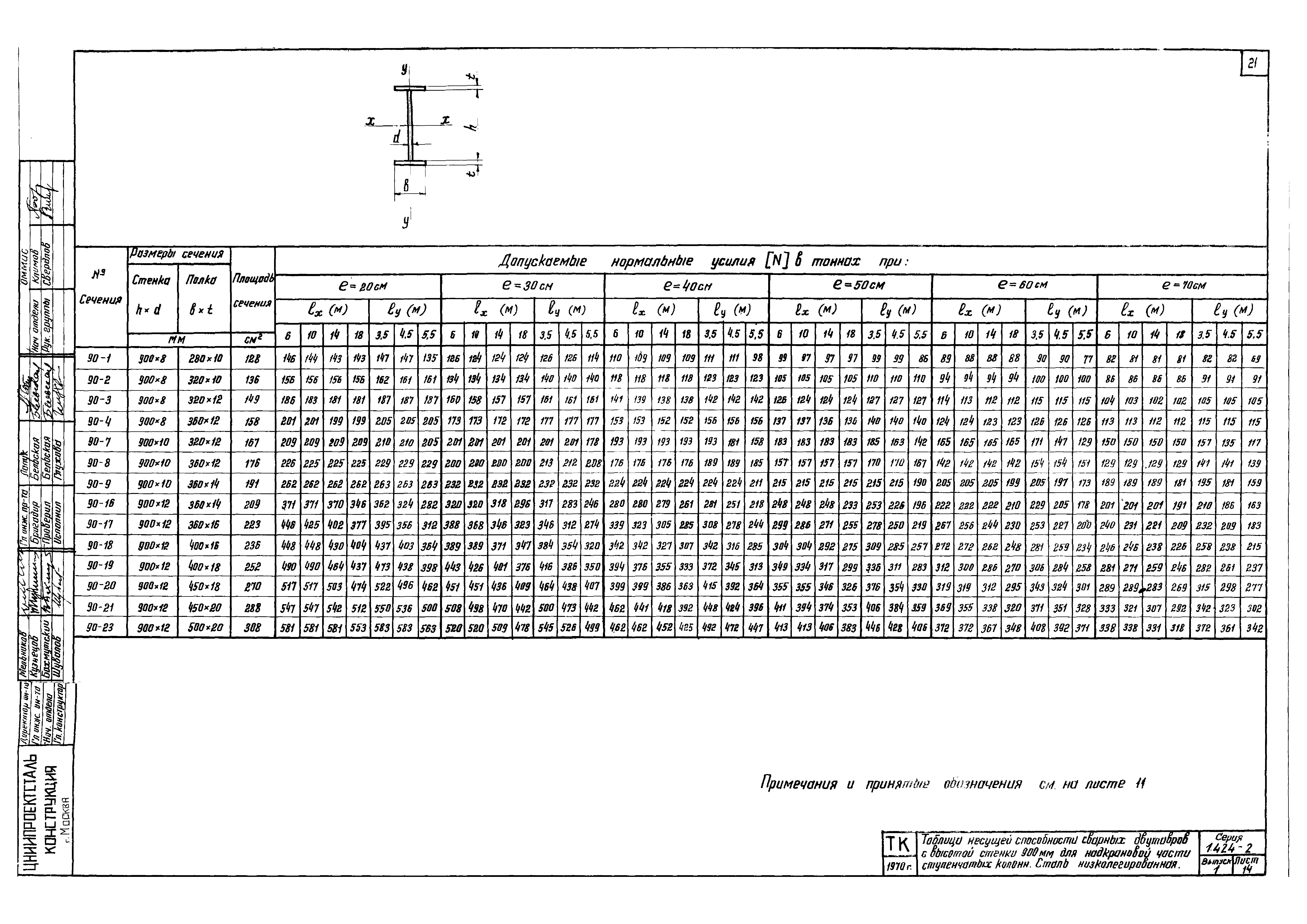 Серия 1.424-2