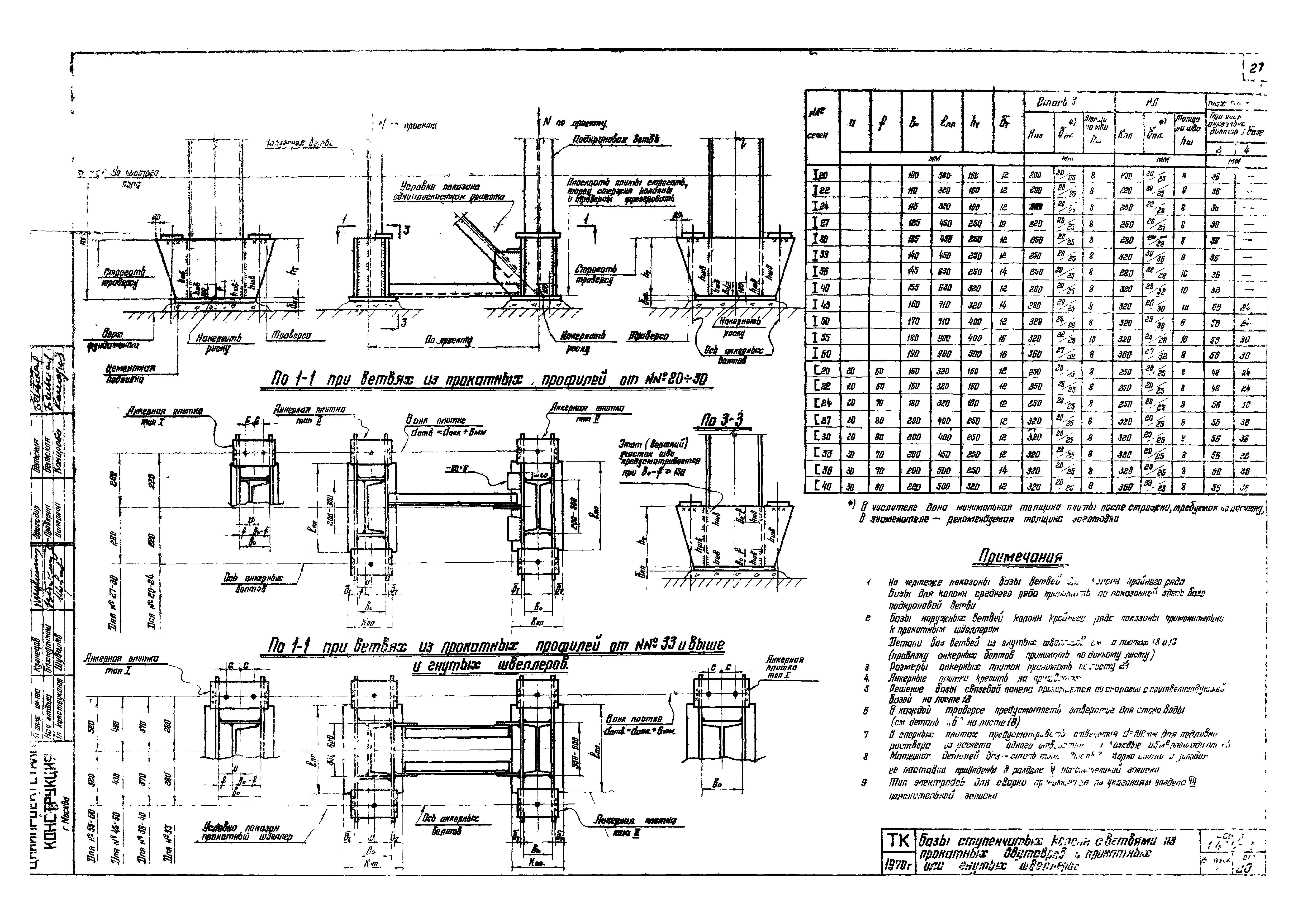 Серия 1.424-2