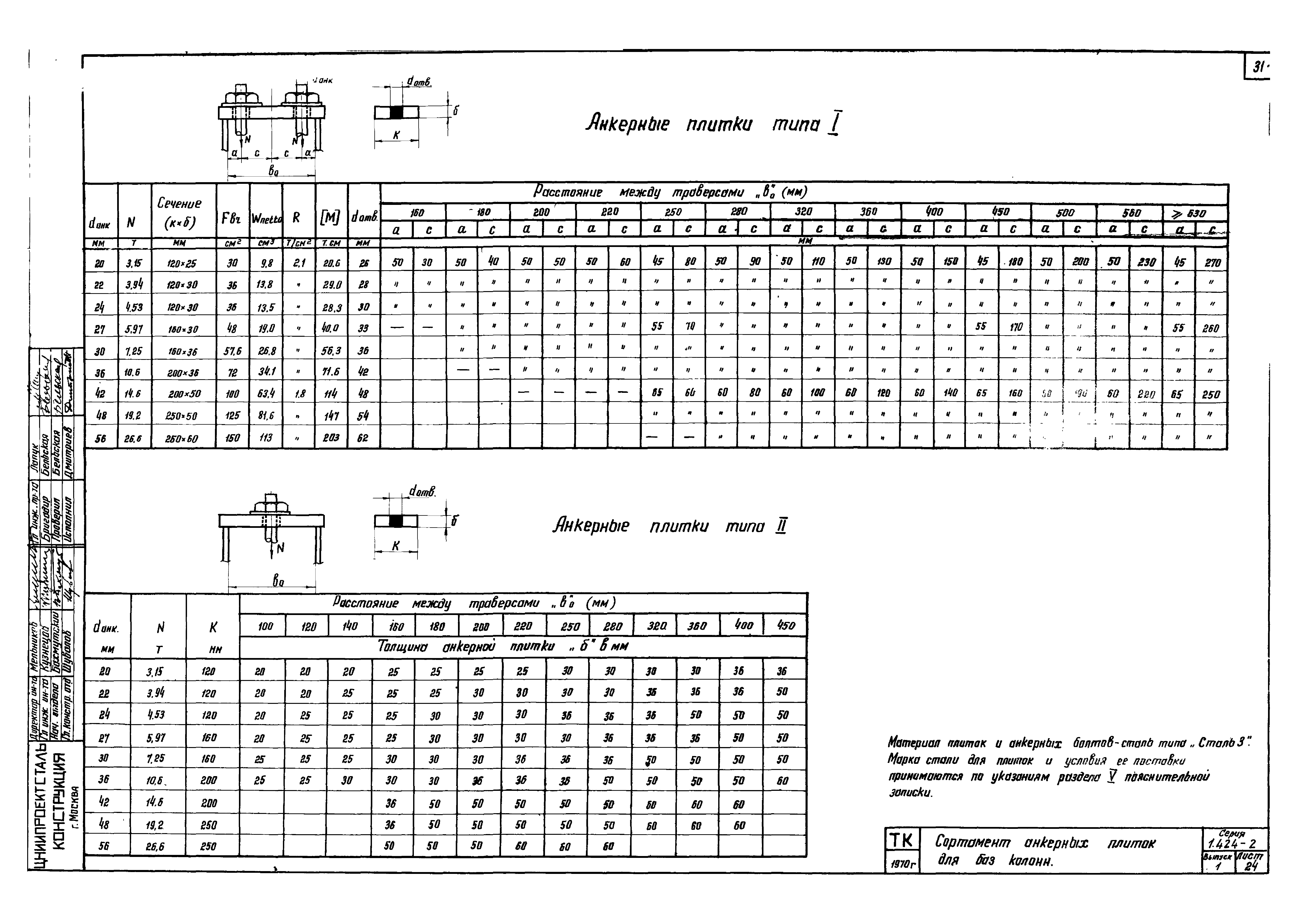 Серия 1.424-2