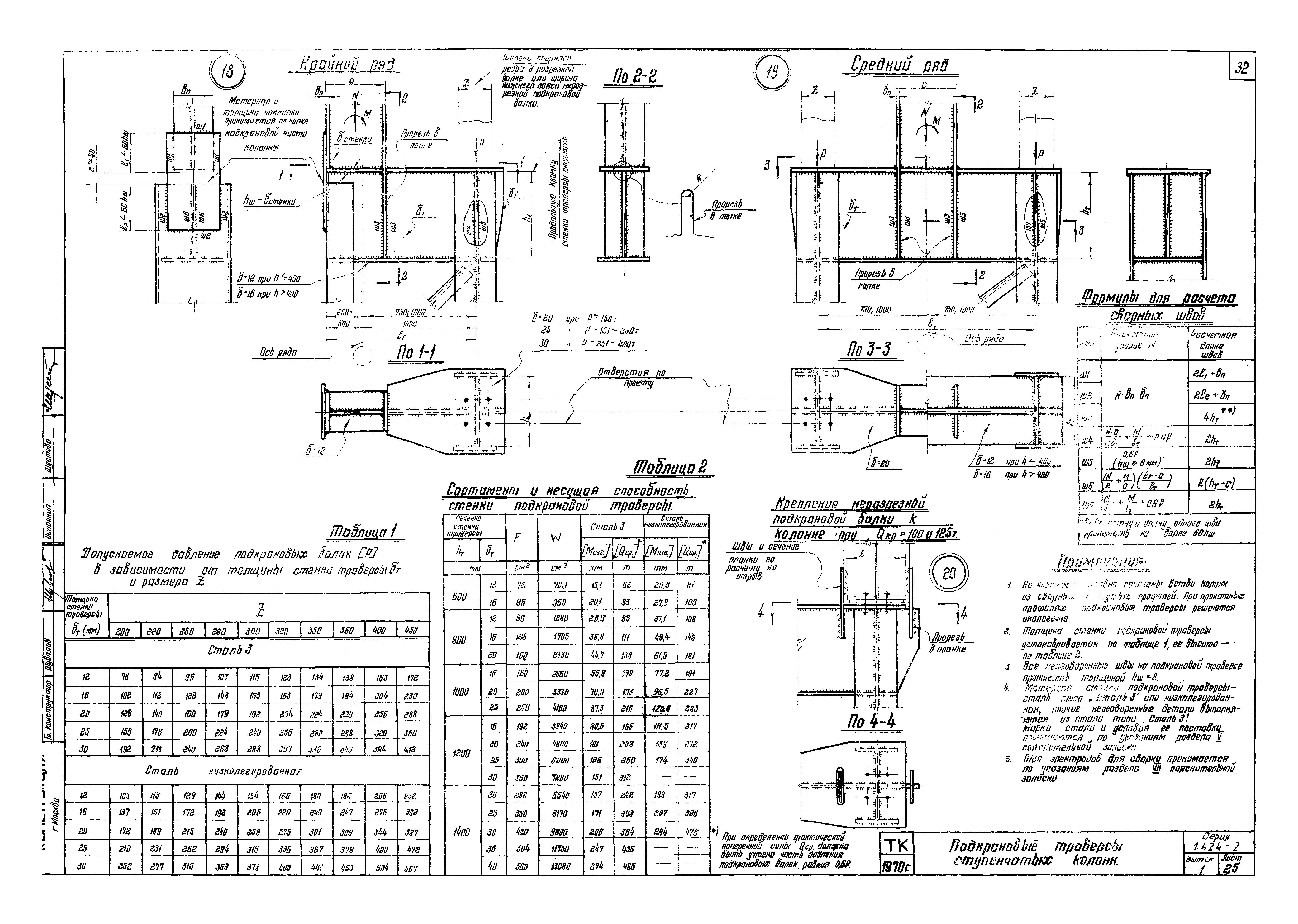 Серия 1.424-2