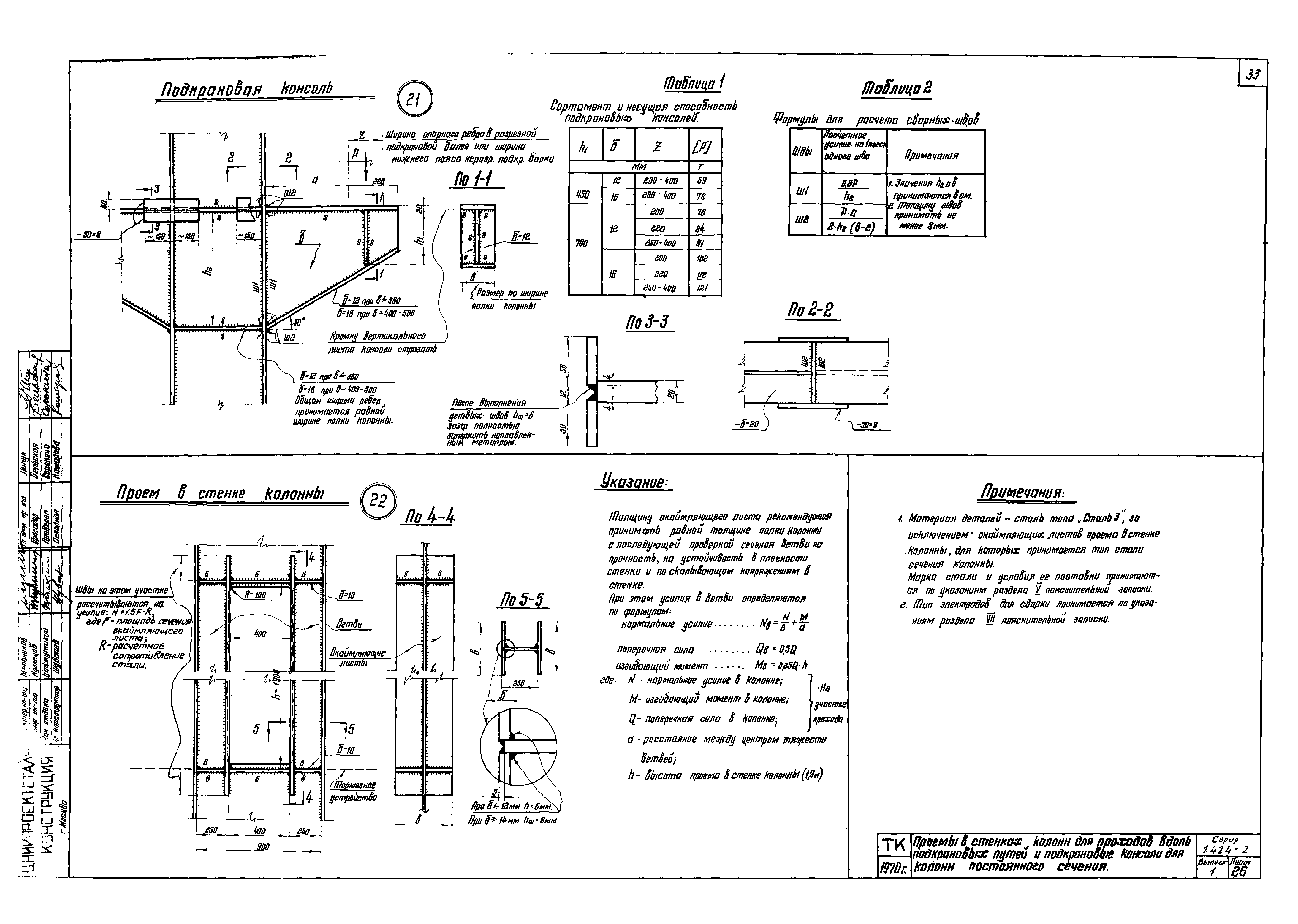 Серия 1.424-2