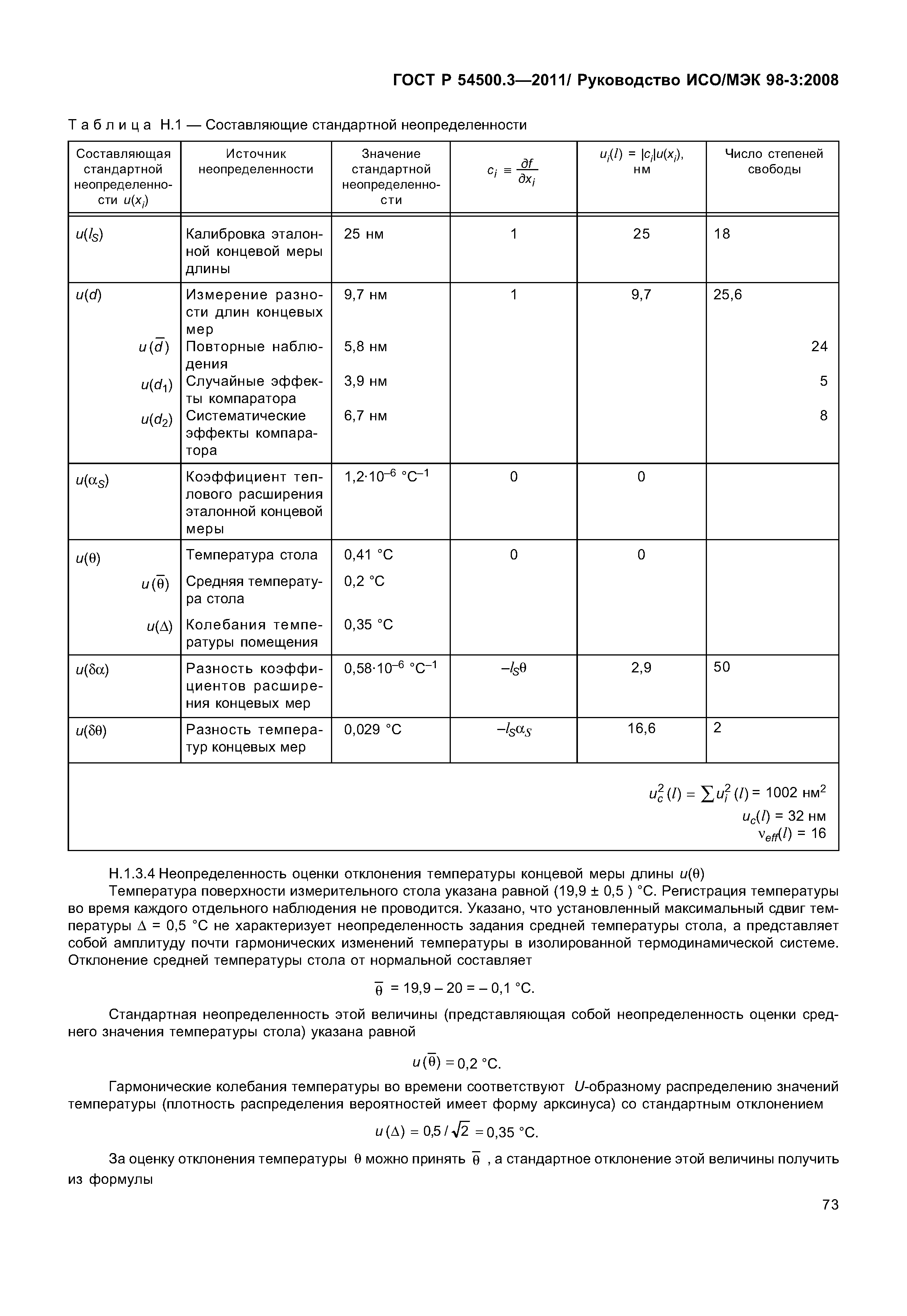 ГОСТ Р 54500.3-2011