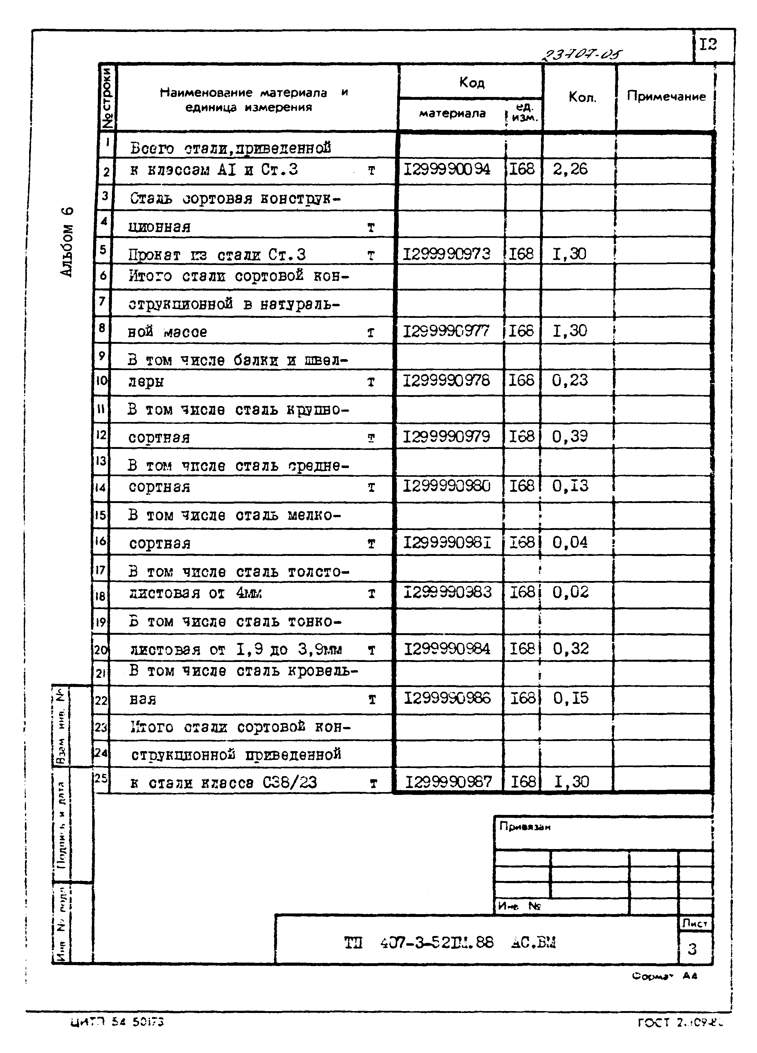 Типовой проект 407-3-521м.88